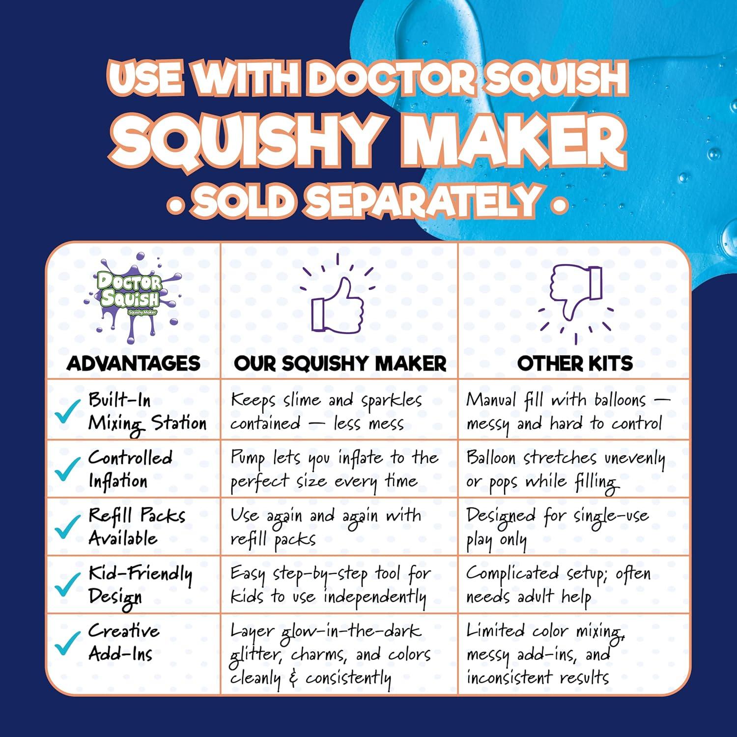 Kit de Recarga Doctor Squish Squishy Maker Brilla en la Oscuridad