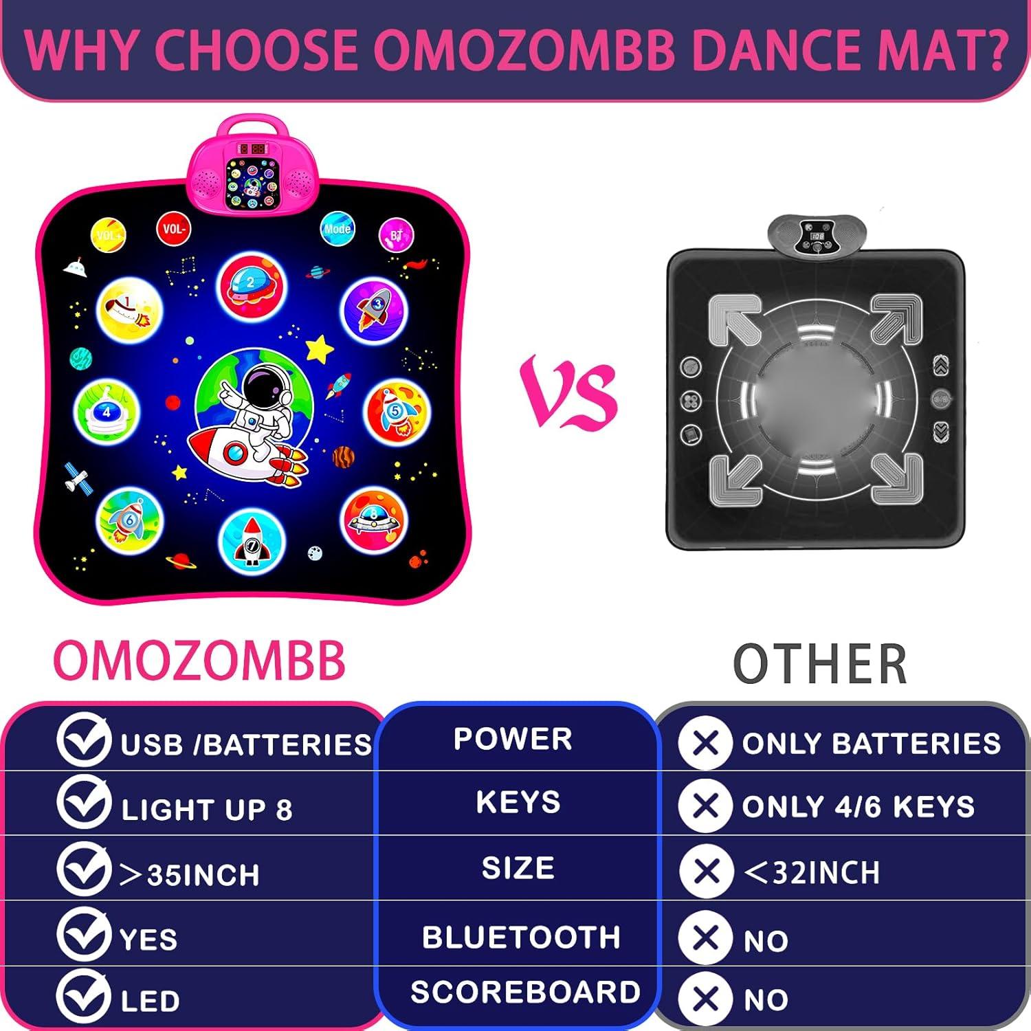 Alfombrilla de Baile Electrónica OMOZOMBB Rosa 90x104cm