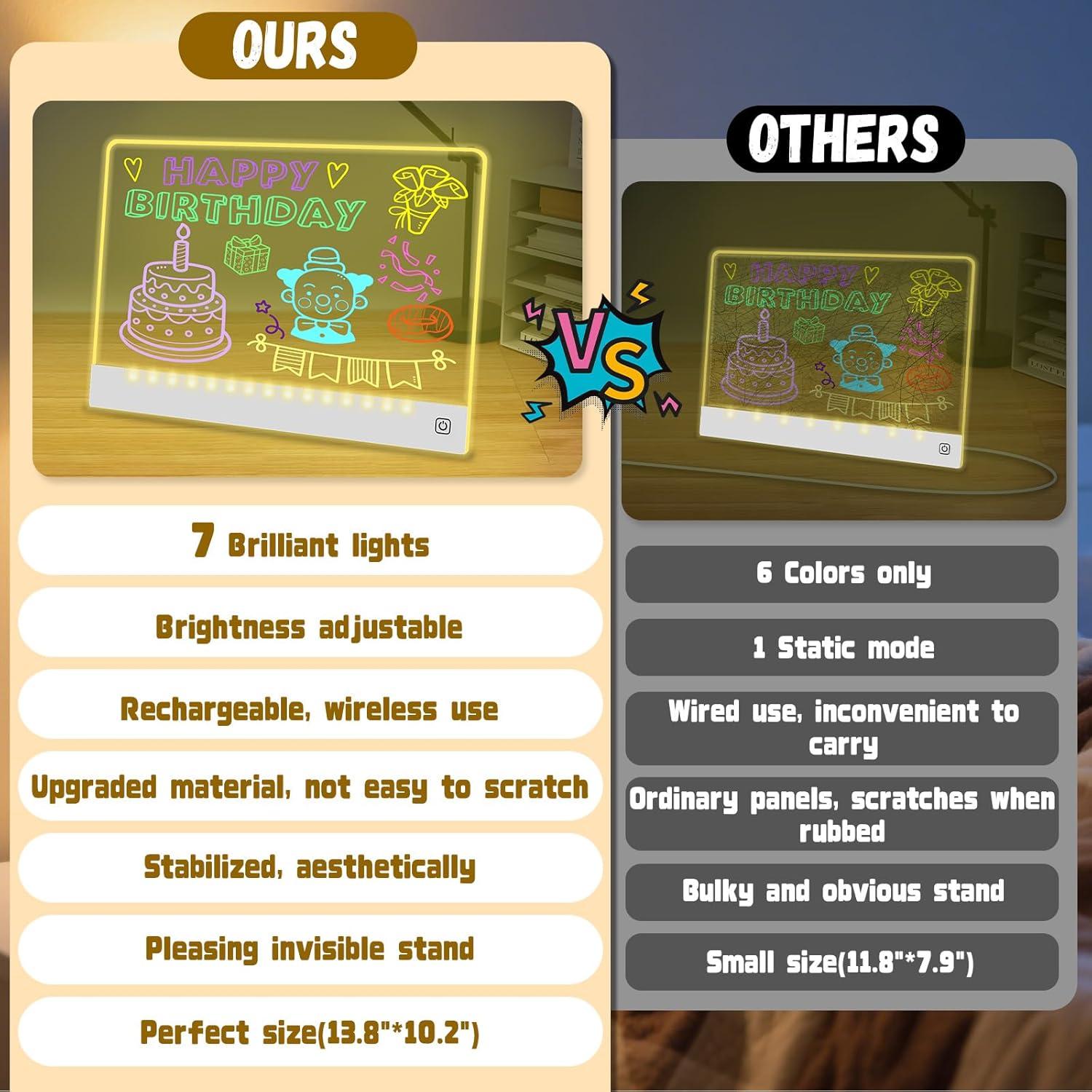 Tablero de Dibujo LED YONHAN 27.9x35.6cm Recargable Multicolor