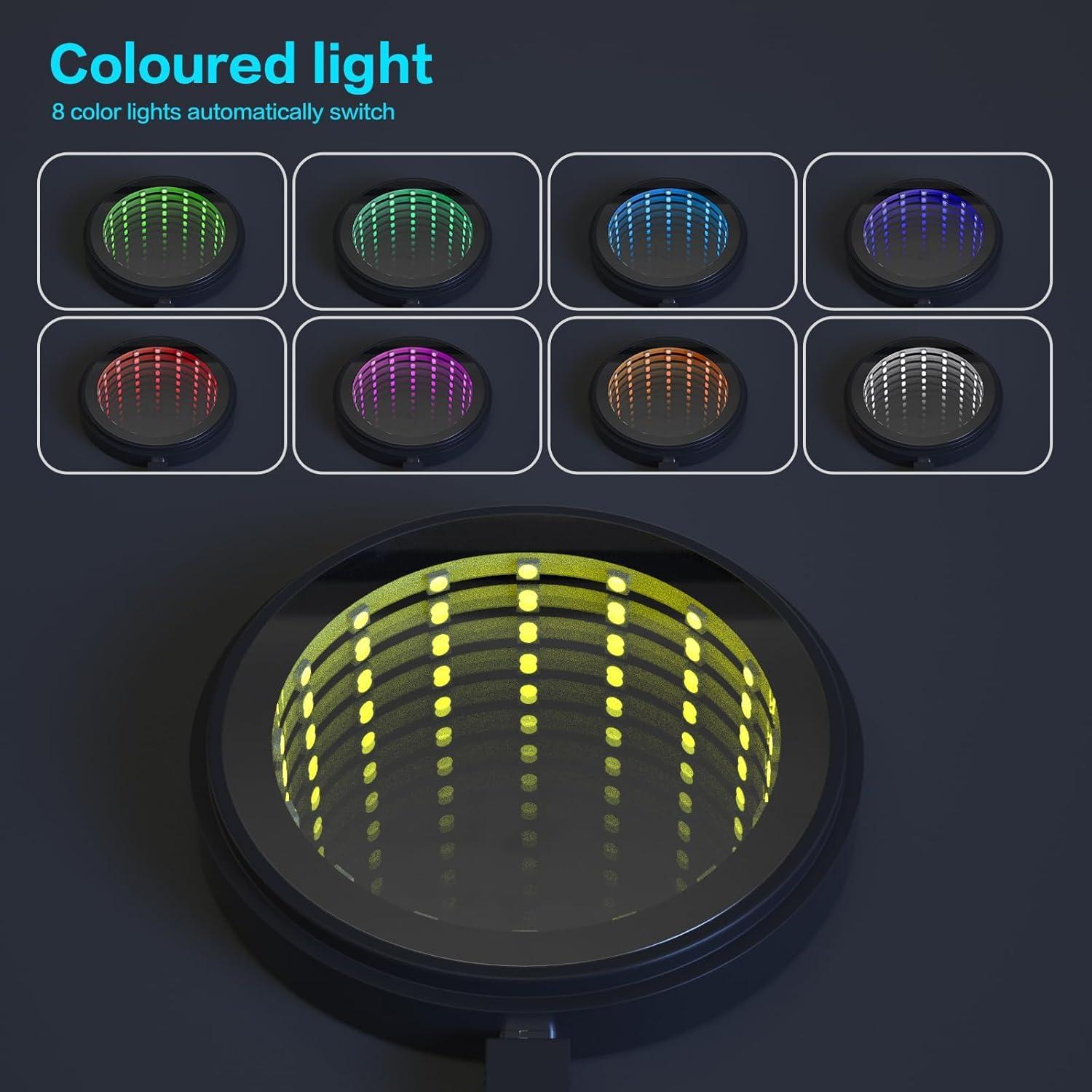 Caja de Exhibición Acrílica ECHZOVE con Luces LED 20.3cm