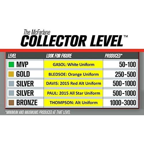 Figura de Acción Klay Thompson McFarlane Toys NBA 27 15.24cm