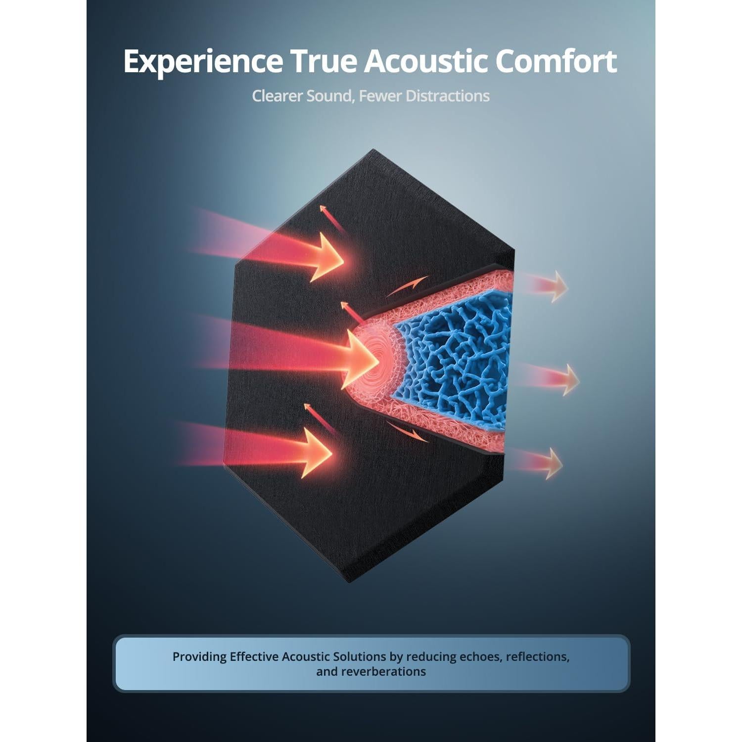 Paneles Acústicos Hexagonales Kuchoow, Paquete de 12, Negro