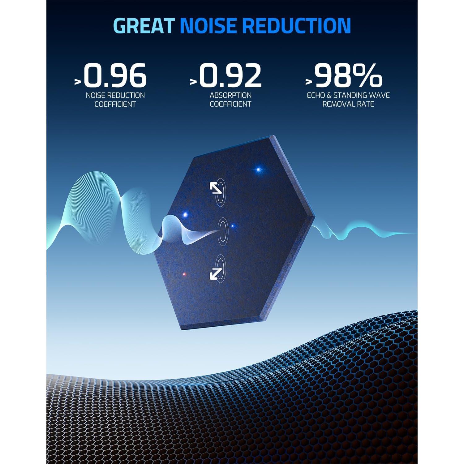 Paneles Acústicos Autoadhesivos ZenSonic 12 Piezas 30.48x25.4cm Azul