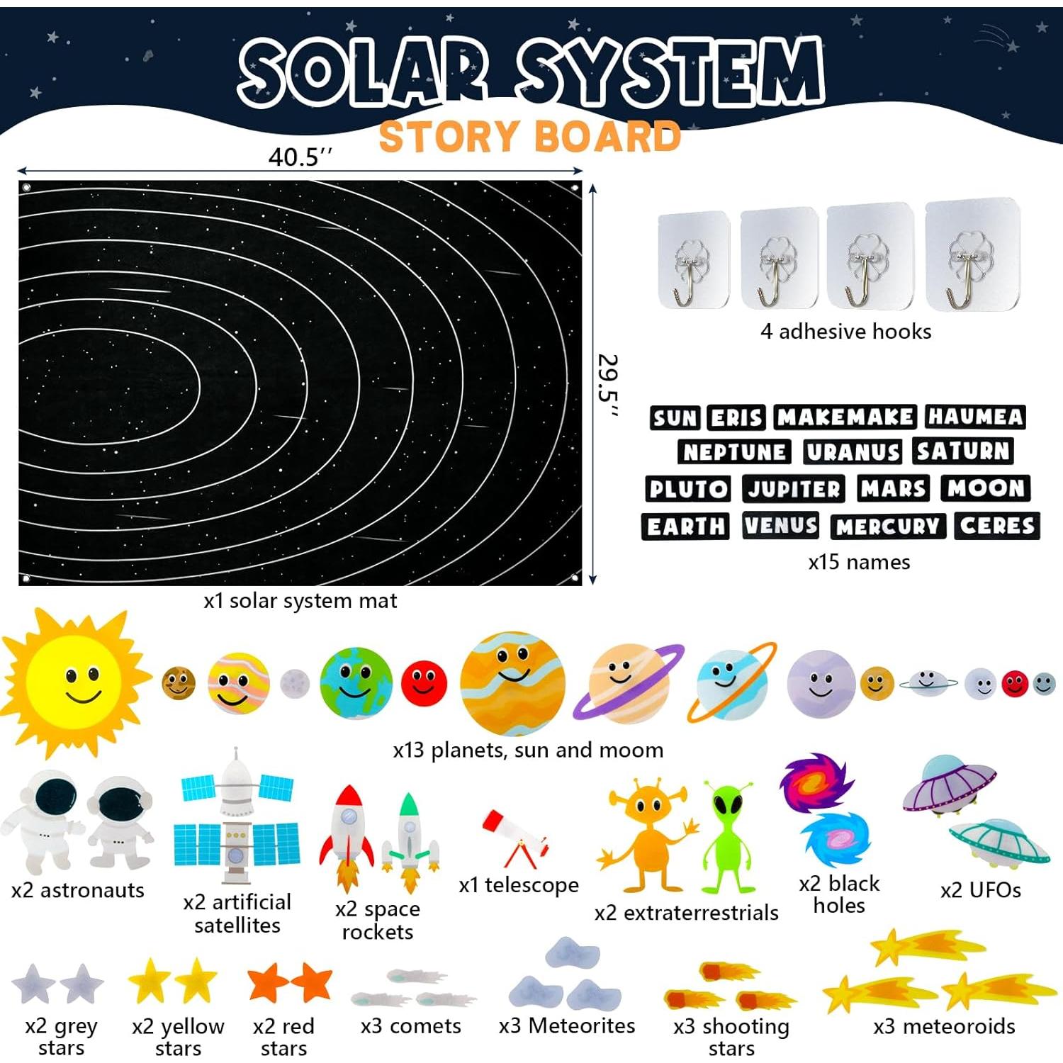 Juego Educativo Sistema Solar para Niños 3-12 años 63 Piezas