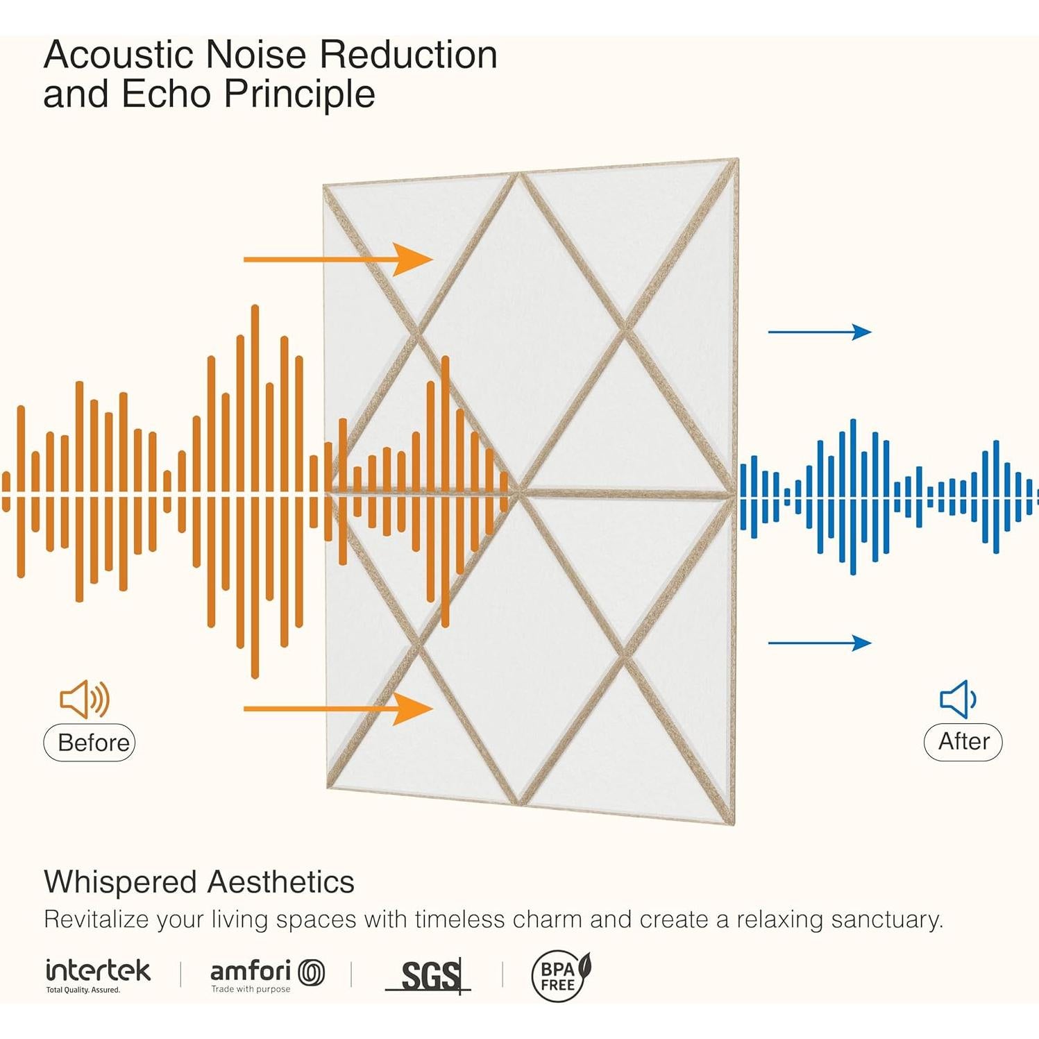 Paquete de 12 Paneles Acústicos 40x30cm Blanco+Camello