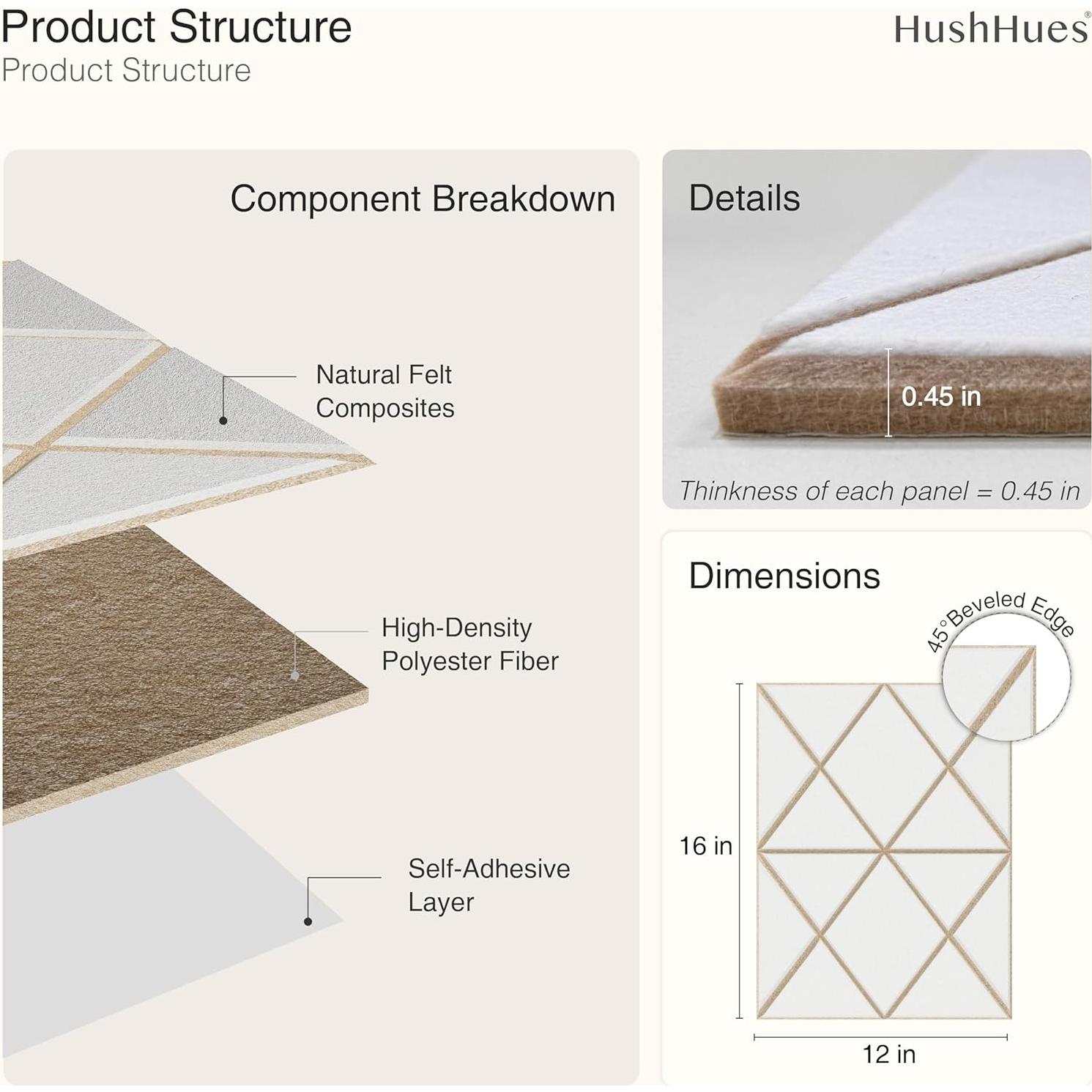 Paquete de 12 Paneles Acústicos 40x30cm Blanco+Camello