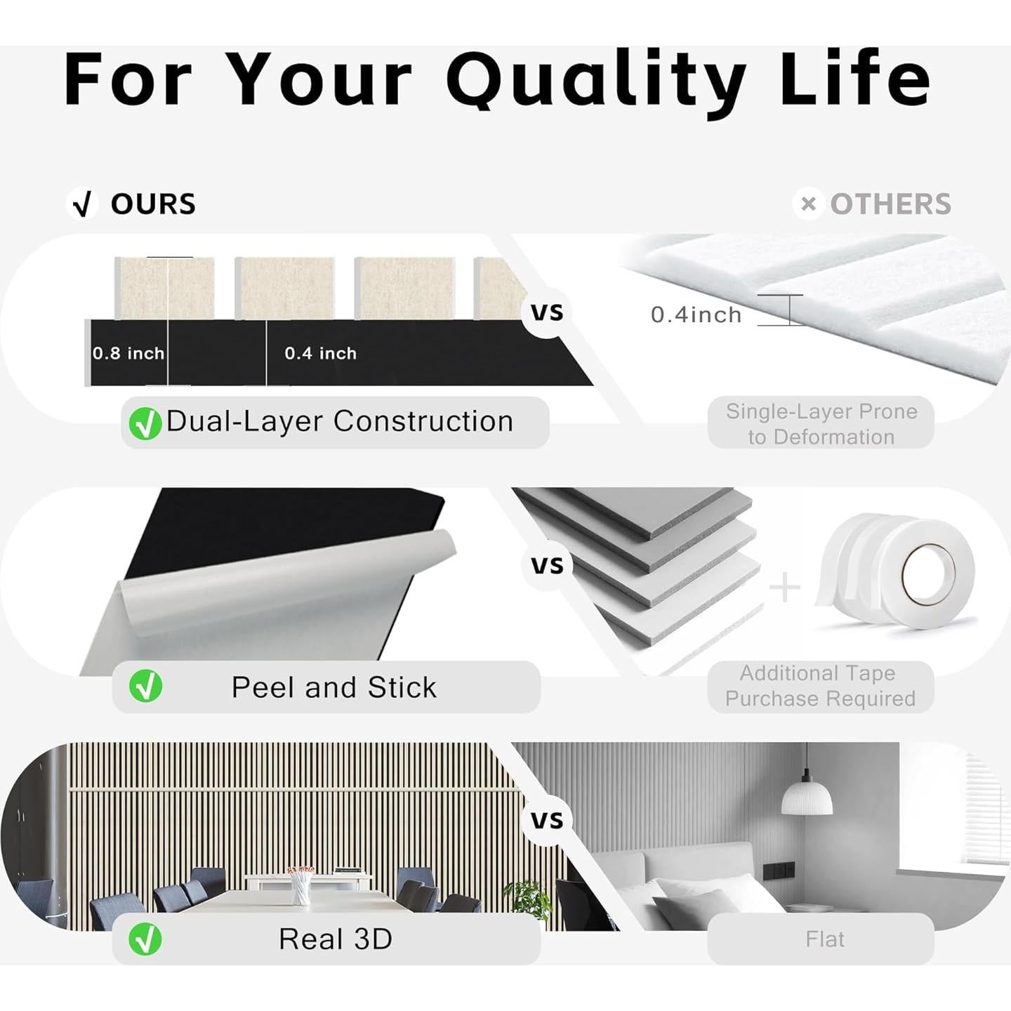 Paneles Acústicos WoveN SounD 120x60 cm Alta Densidad 2 Piezas