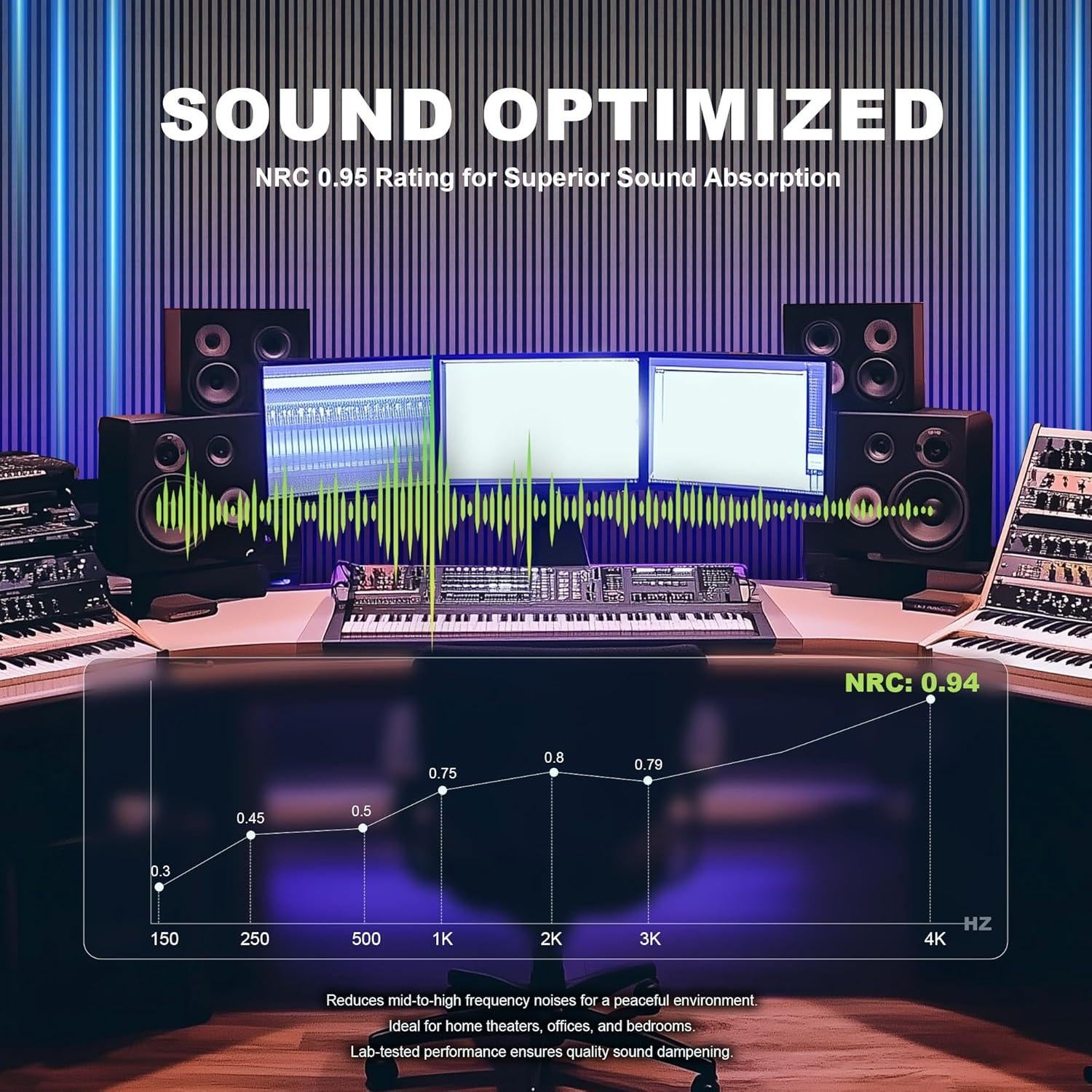 Paneles Acústicos WoveN SounD 120x60 cm Alta Densidad 2 Piezas