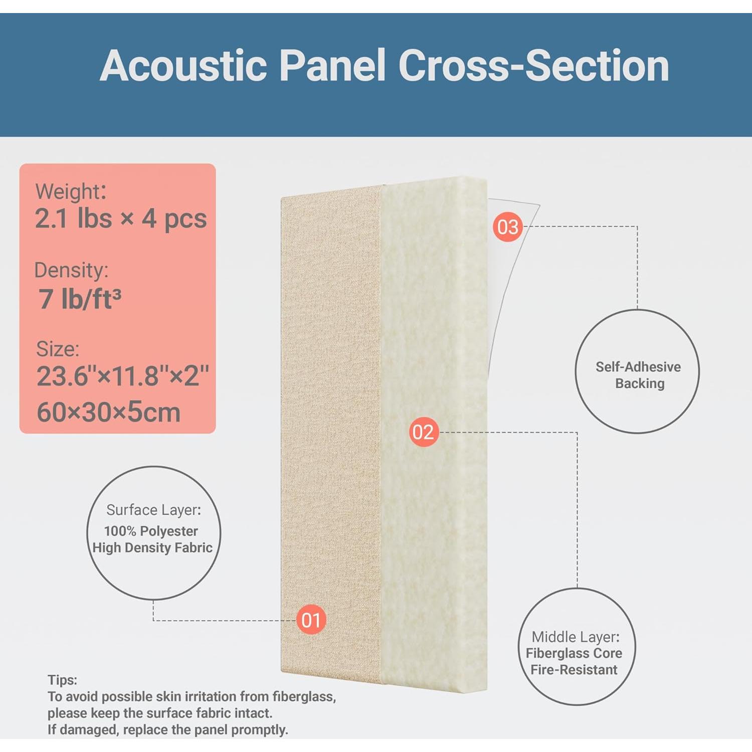 Paquete de 4 Paneles Acústicos Beige Cocoa 60.96x30.48x5.08 cm