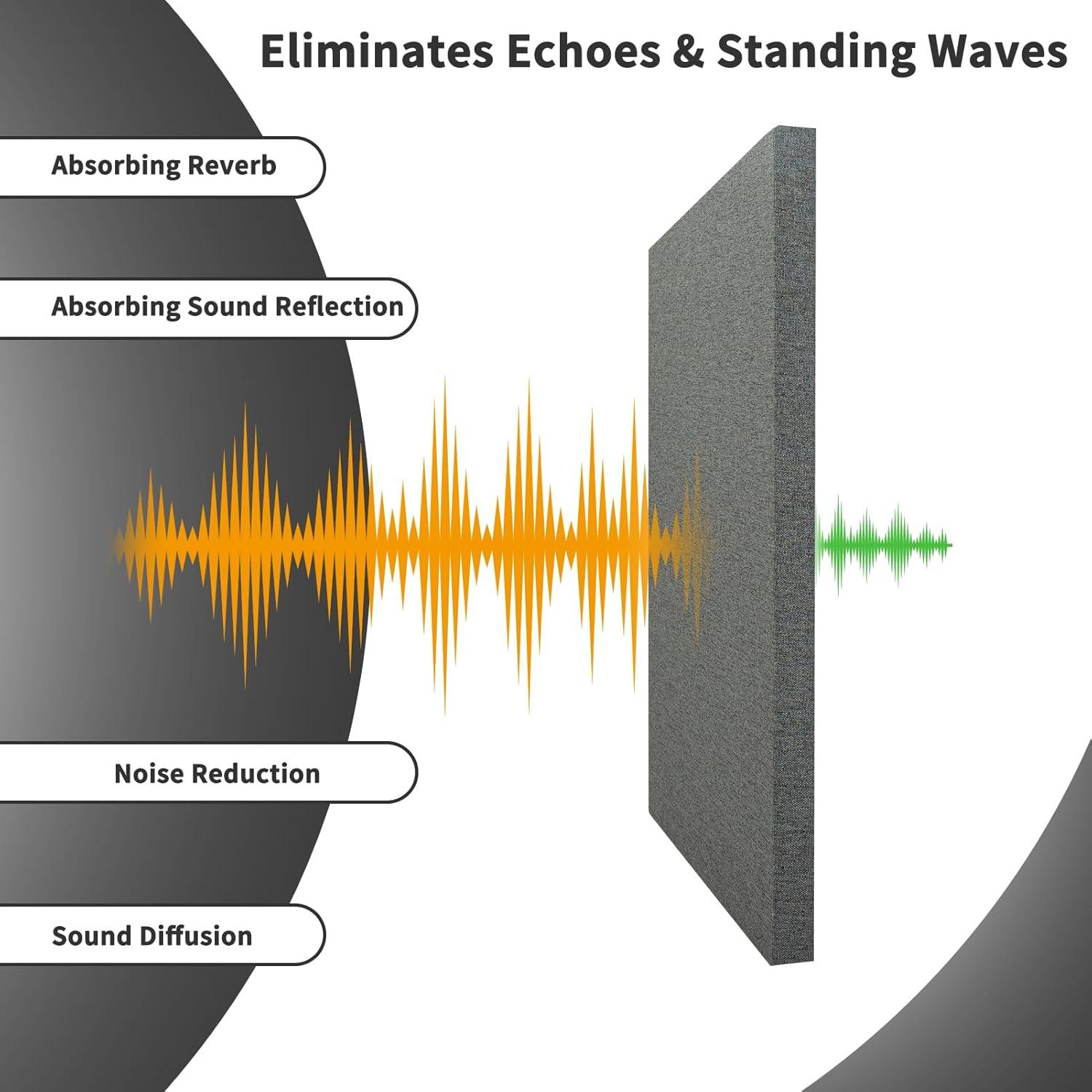 Paneles Acústicos Art3dwall 4 PCS 61x30.5cm Aislantes Sonido Gris