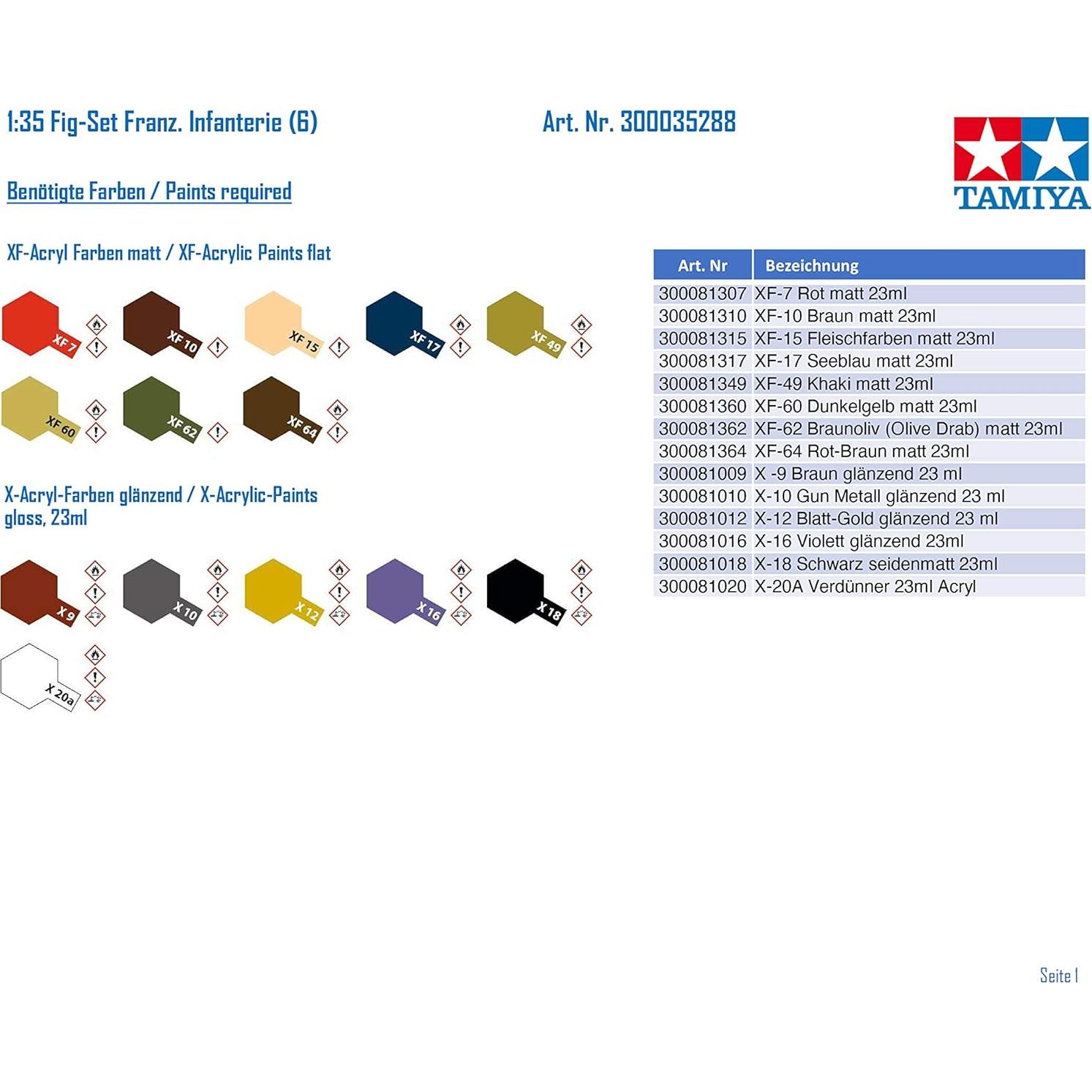 Conjunto de Infantería Francesa Tamiya 1/35 - 6 Figuras
