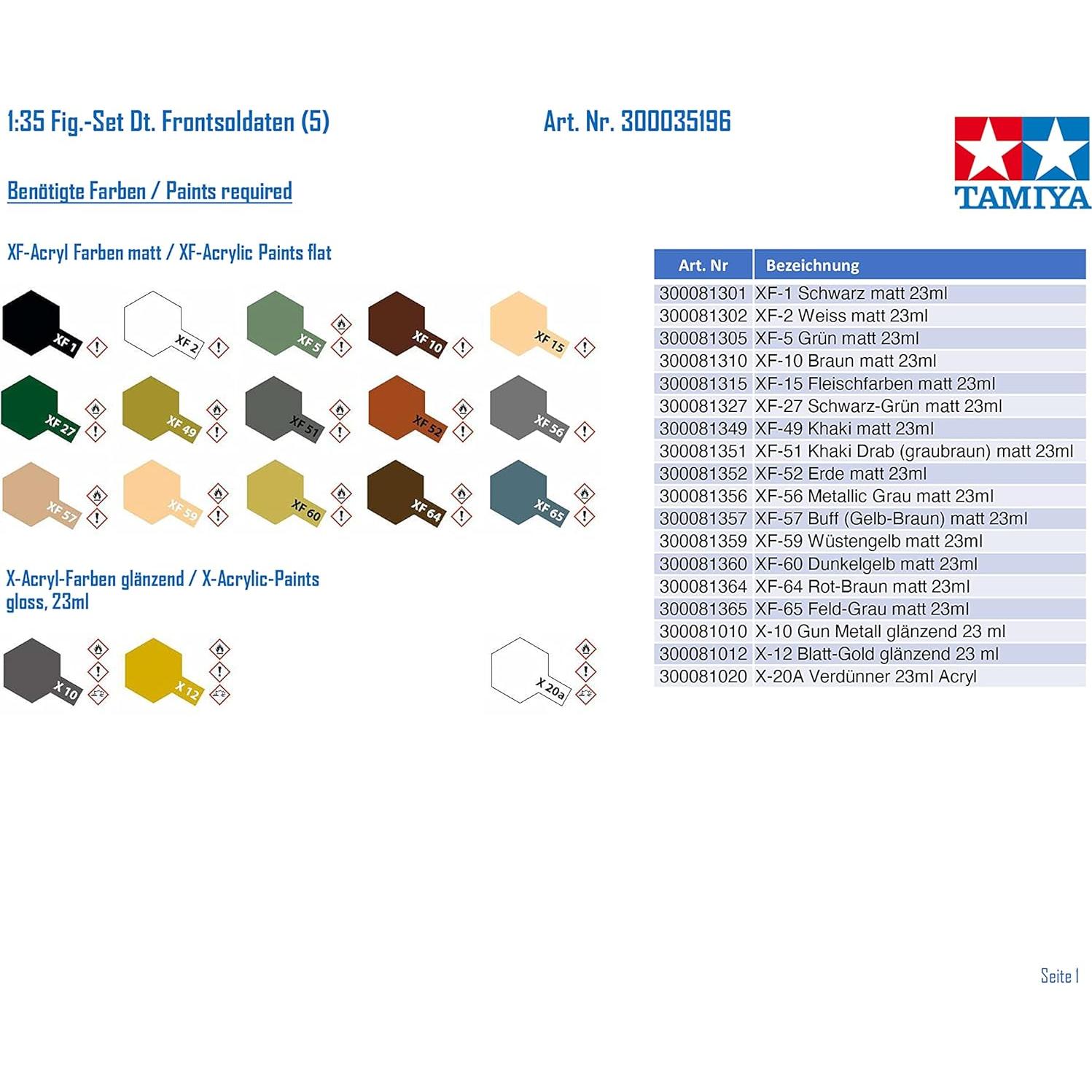 Kit de Modelo Tamiya Infantería Alemana WWII 1/35 - 5 Figuras