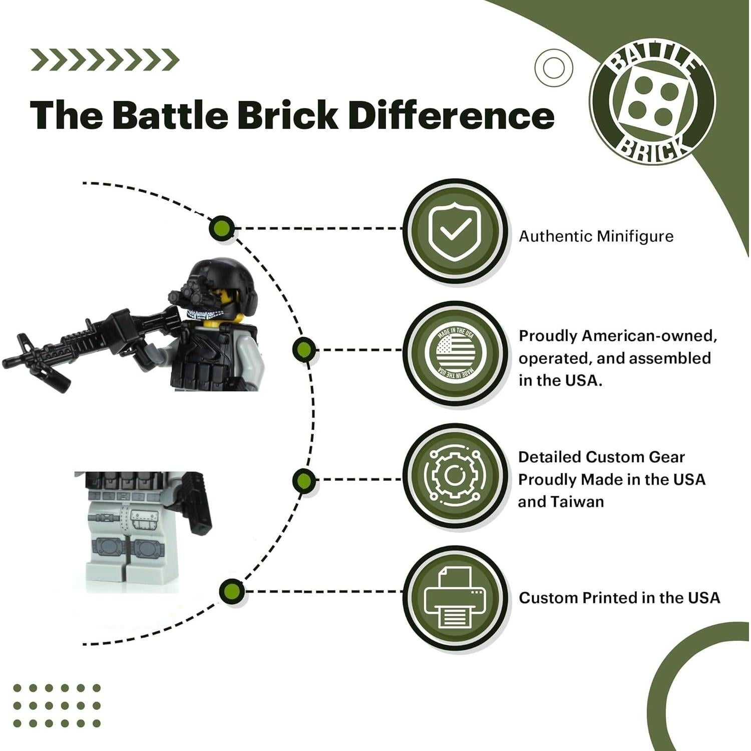 Minifigura Militar Personalizada Battle Brick Jefe de Tripulación 4.06 cm