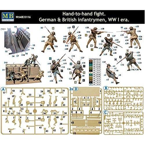 Kit de Modelos Militares Master Box 35116 - Infanteros WWI 1/35