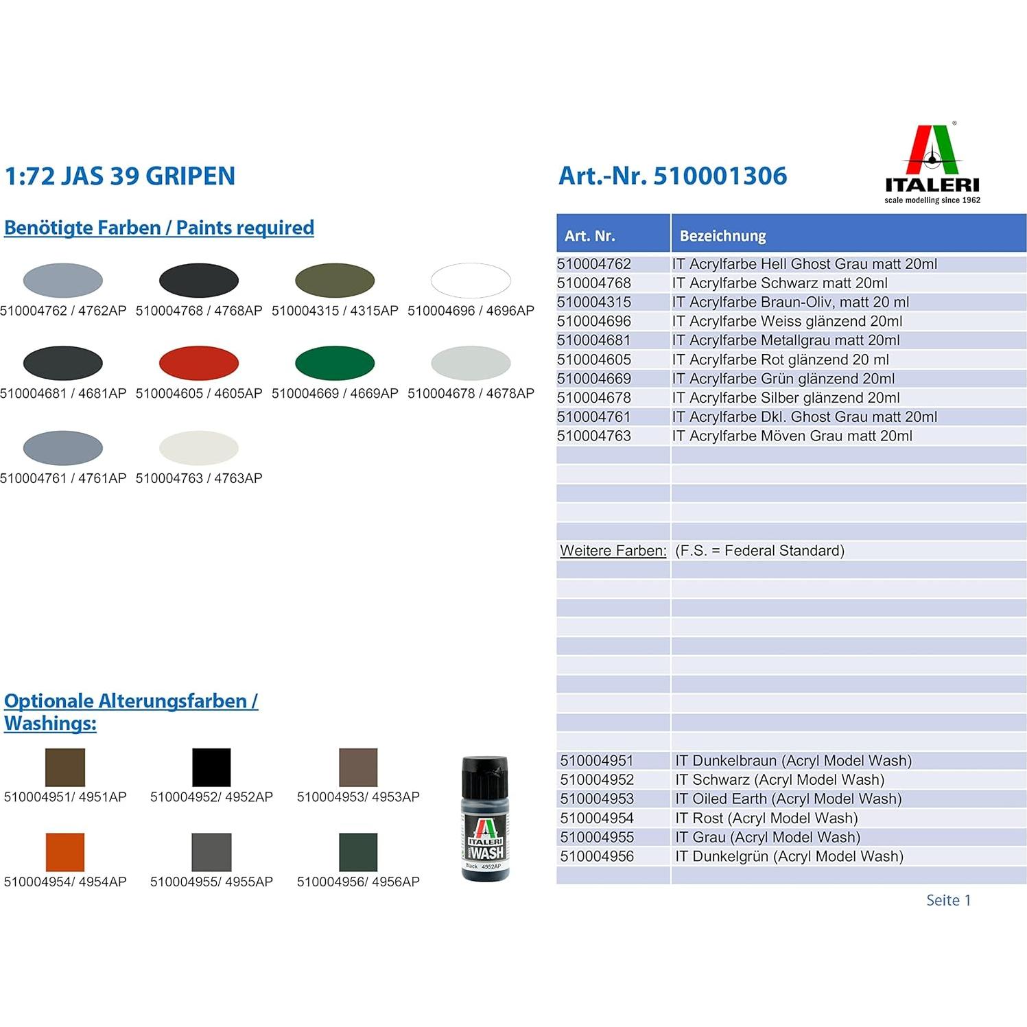 Modelo de avión Italeri Jas 39 Gripen 1:72 1306S