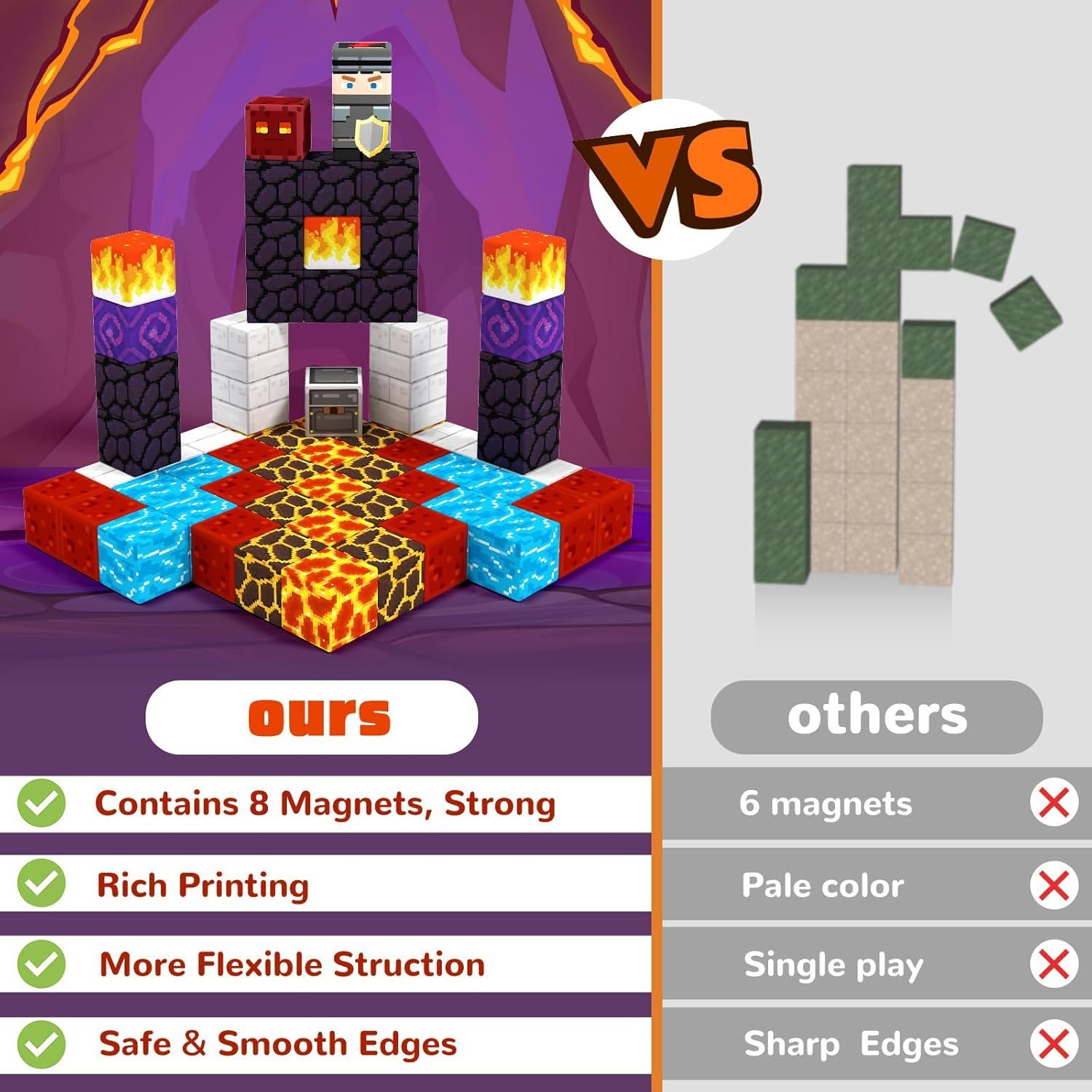 Bloques Magnéticos Titoclar 100 Piezas Juguetes Educativos