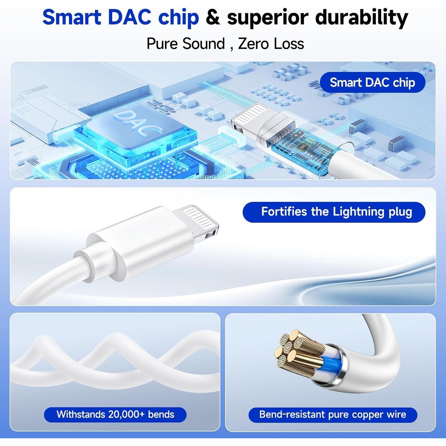 Adaptador de Carga y Audio 2 en 1 Seulliya para iPhone