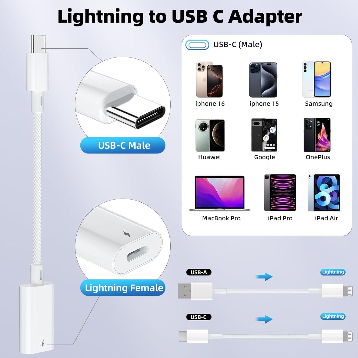 Adaptador Lightning a USB C Vcddom 2 Pack Carga Rápida