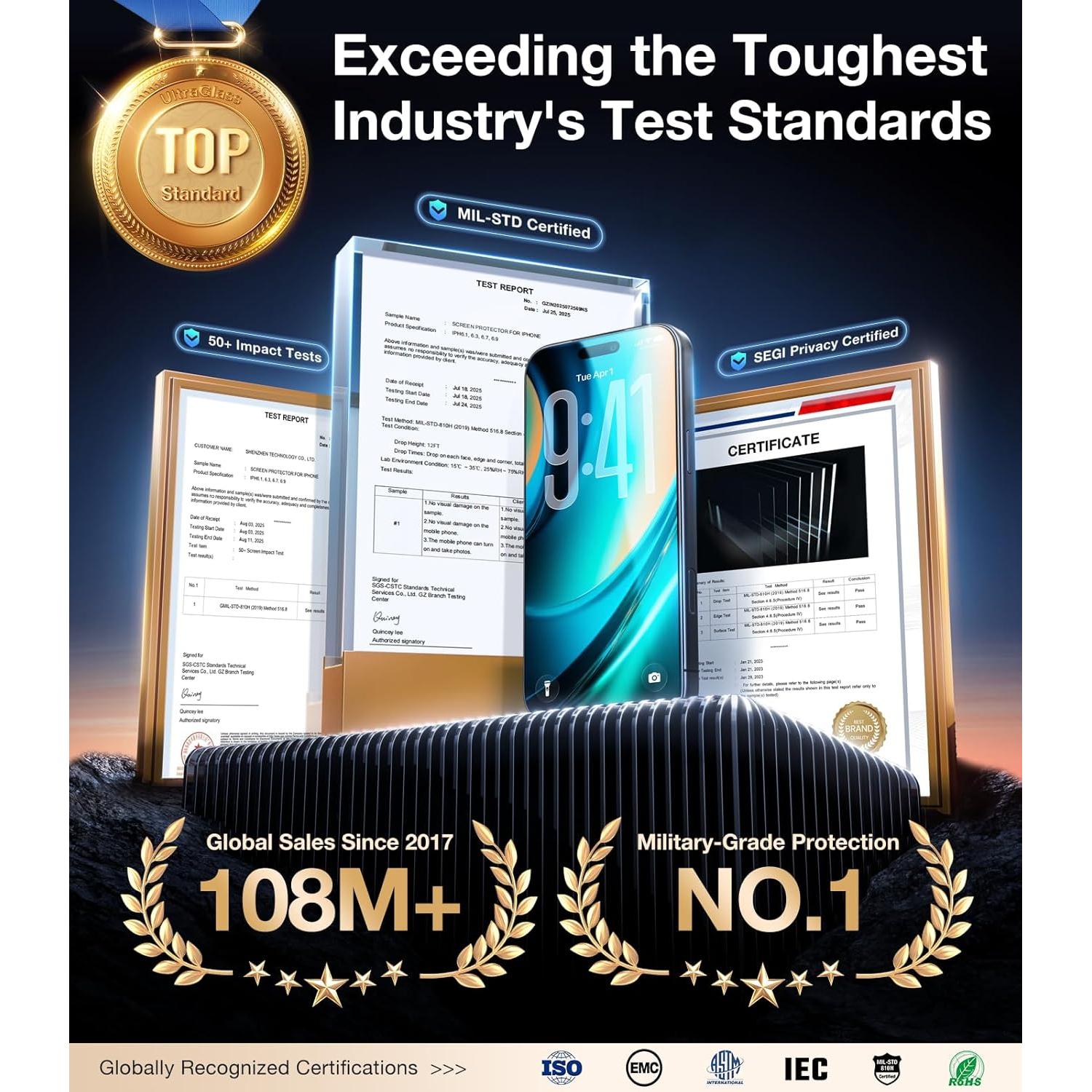 Protector de Pantalla Privado UltraGlass 9H para iPhone 17 Pro Max