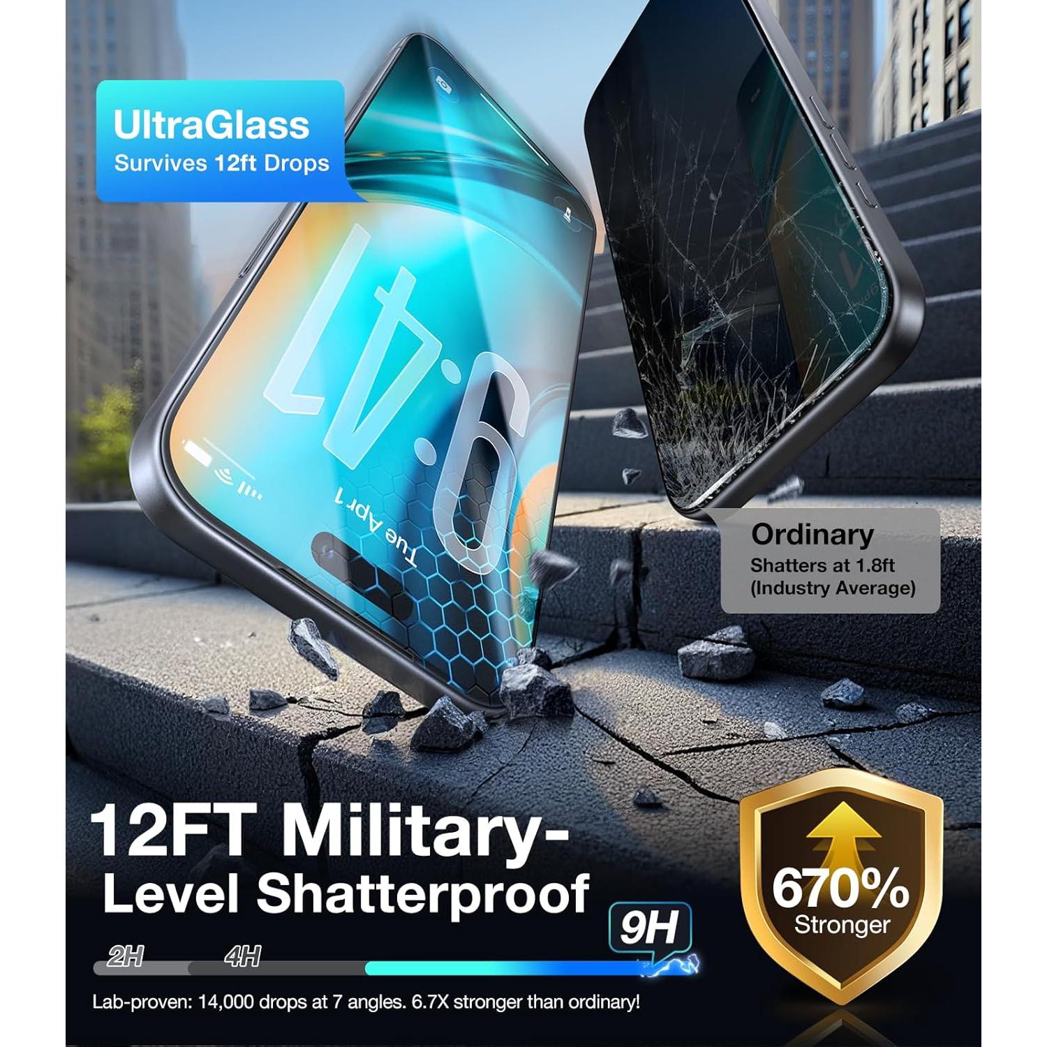 Protector de Pantalla Privado UltraGlass 9H para iPhone 17 Pro Max