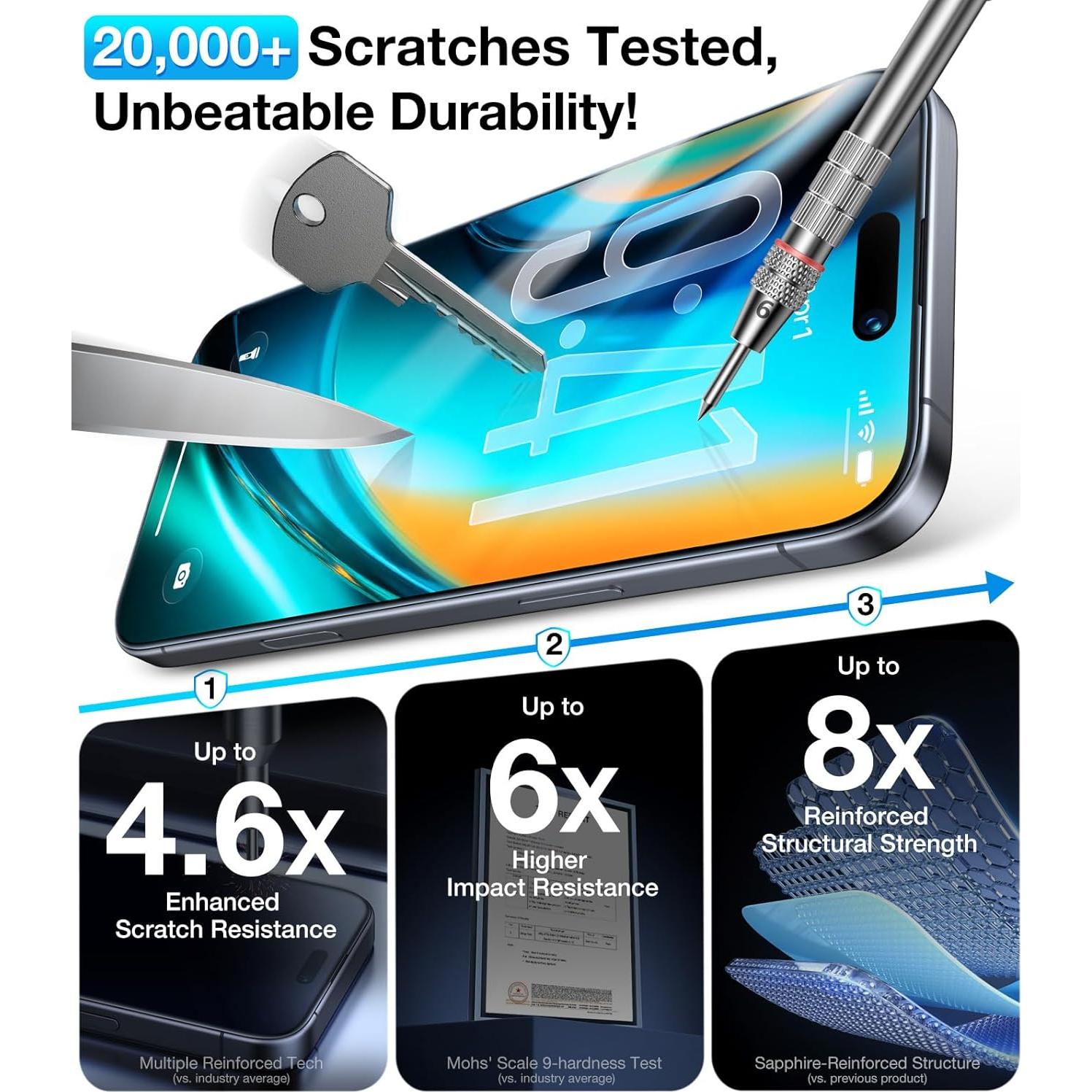 Protector de Pantalla Privado UltraGlass 9H para iPhone 17 Pro Max