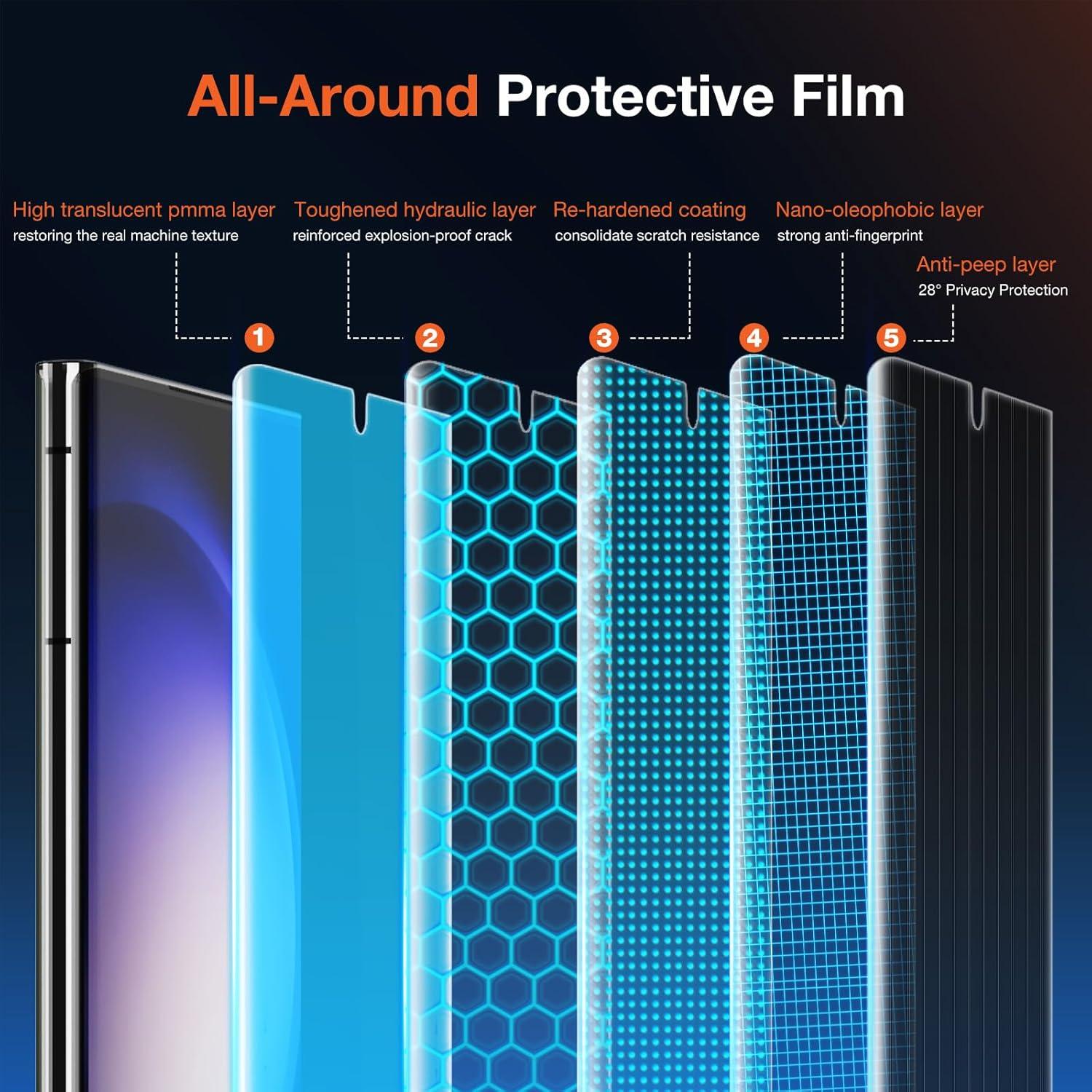 2 Pack Anti-Spy Private Screen Protector Install kit for Samsung Galaxy S23 Ultra 6.8 Inch,Auto-Positioning 3D Curved Full-coverage Flexible Soft TPU Screen Protective Film,Sensitive Touch Ultrathin