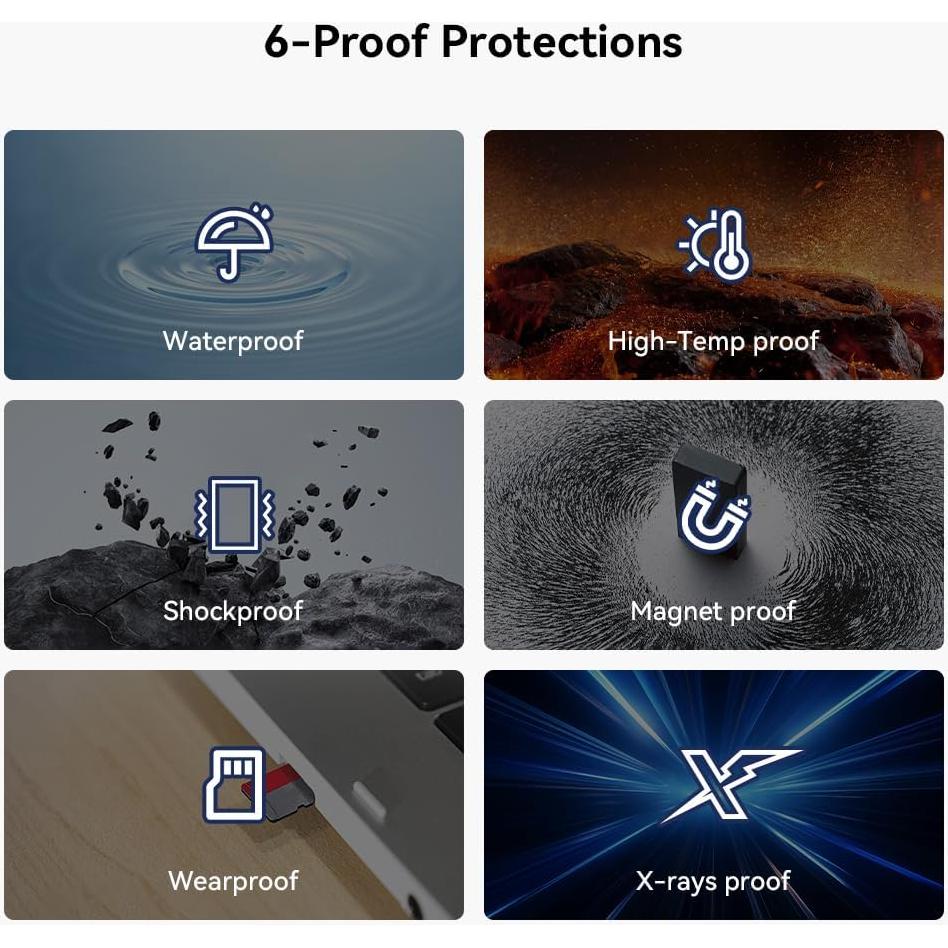 Tarjeta de Memoria 128GB SIMDISK UHS-I U3 V30 A1 100MB/s