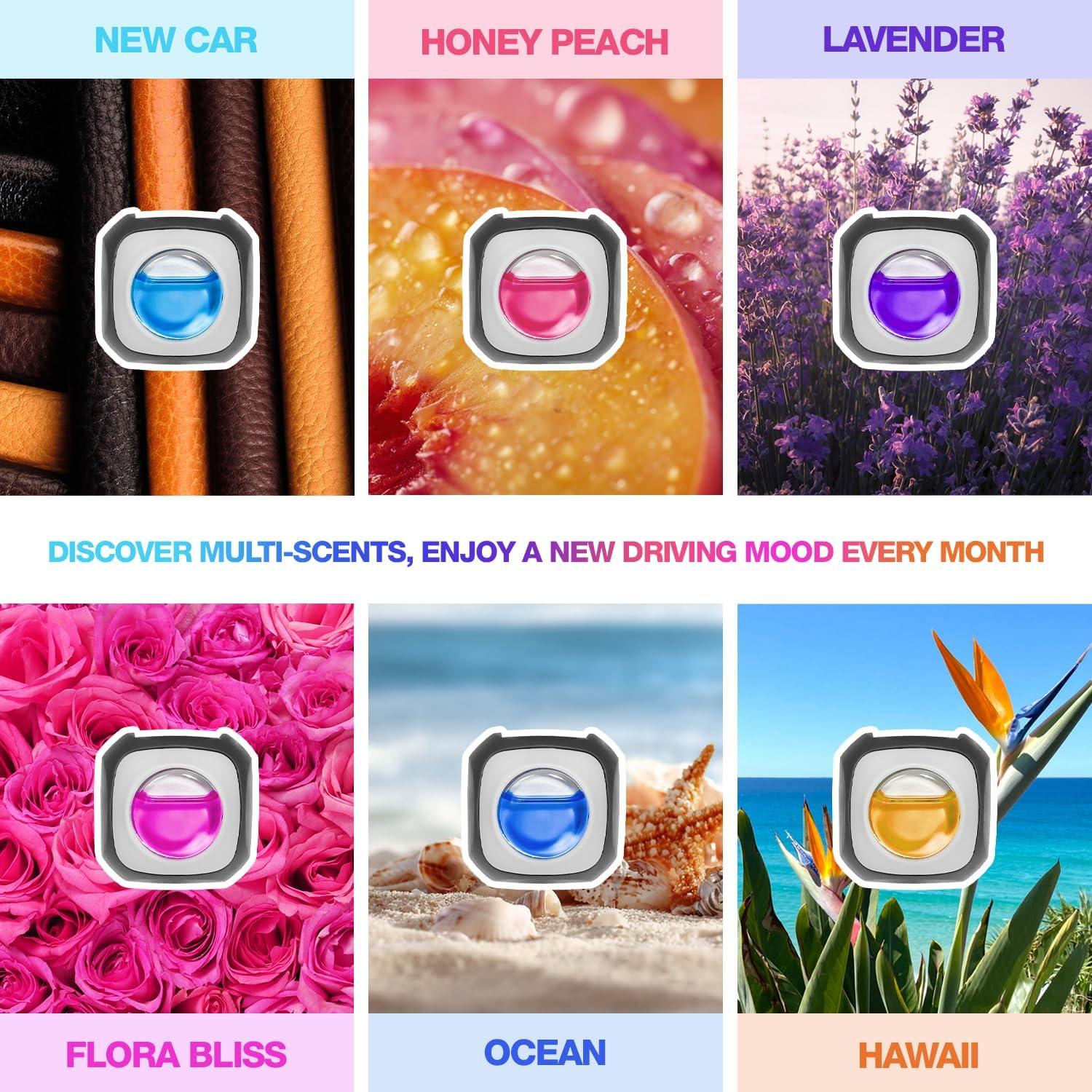 Aromatizantes de Aire para Auto Air Jungles Clip 6 Piezas