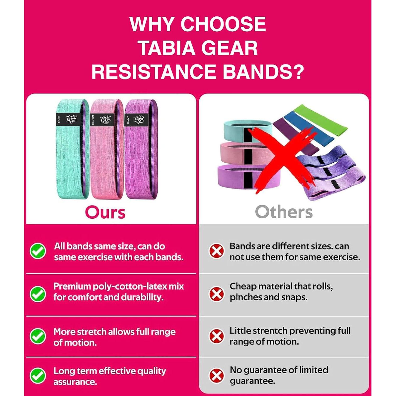 Set de 3 Bandas de Resistencia Tabia Gear - Antideslizantes