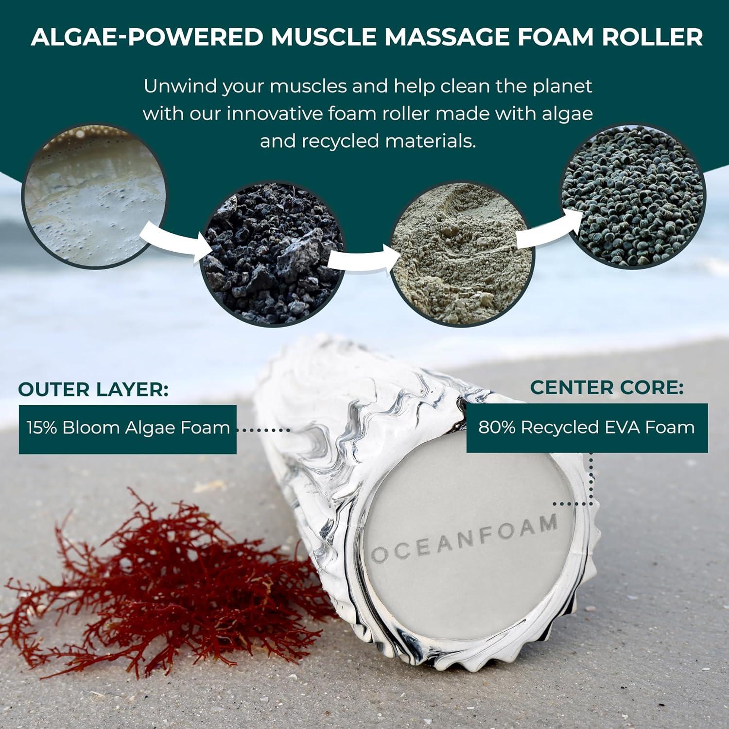 Rodillo de Espuma de Viaje Oceanfoam Ripple 28 cm - Masaje Profundo