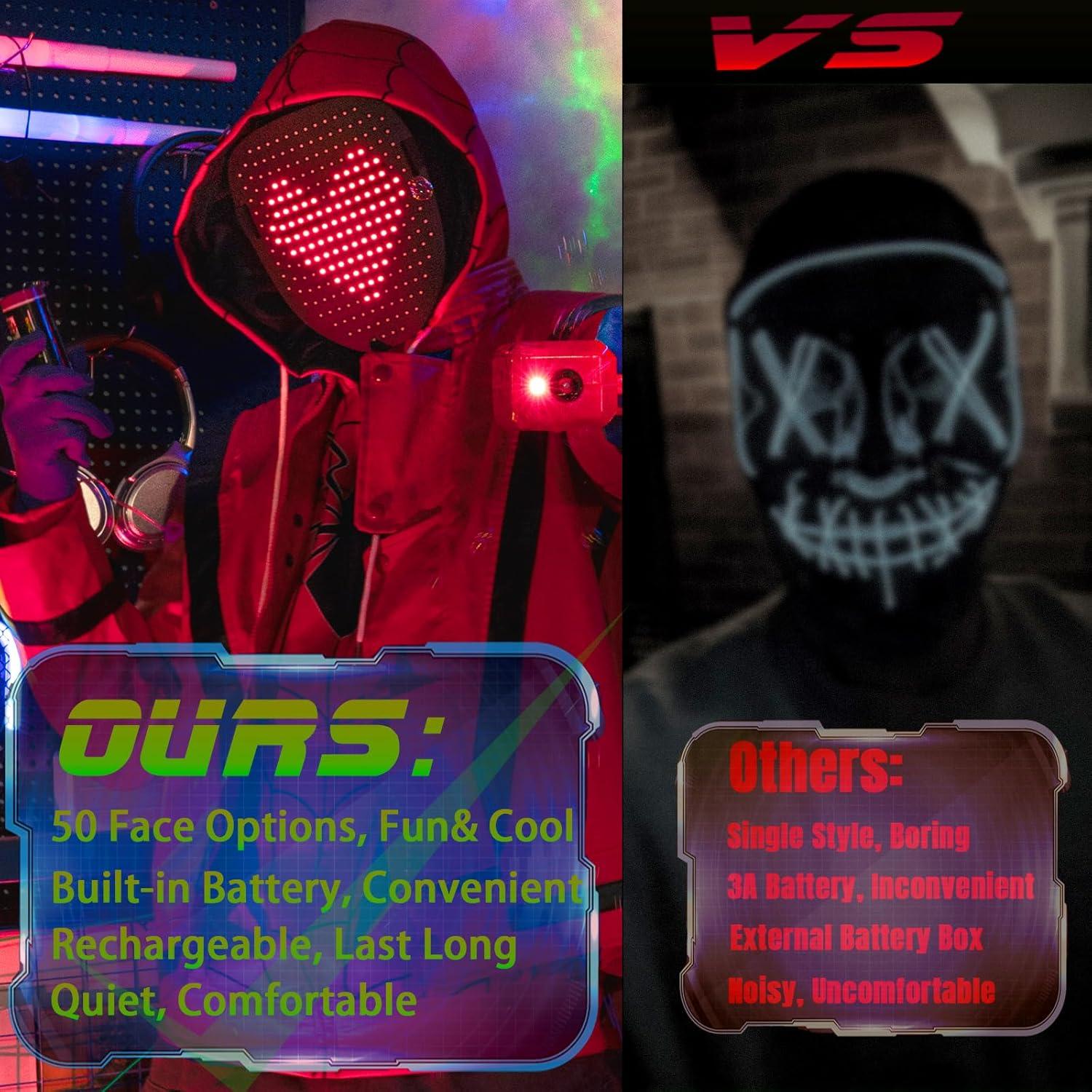 Máscara LED Halloween Foggizo Recargable 50 Caras Niños