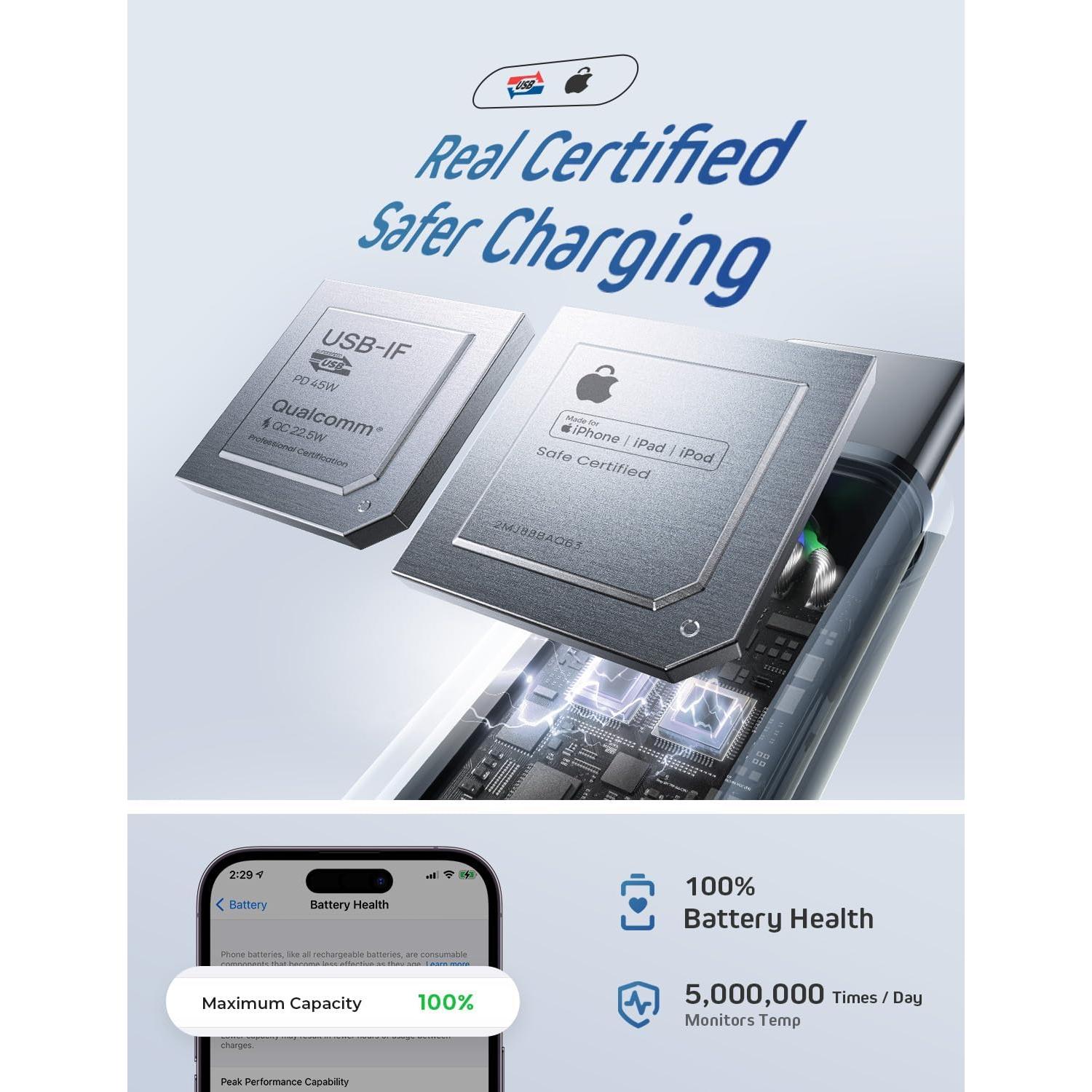 Cable USB C a USB C LISEN 60W Carga Rápida 3Pack 2m Blanco