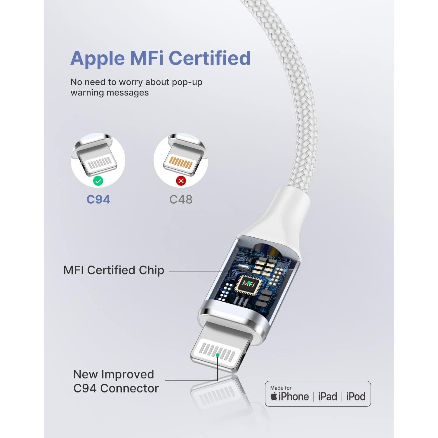 Cable USB C a Lightning 3 pies 2Pack Aiminu Carga Rápida