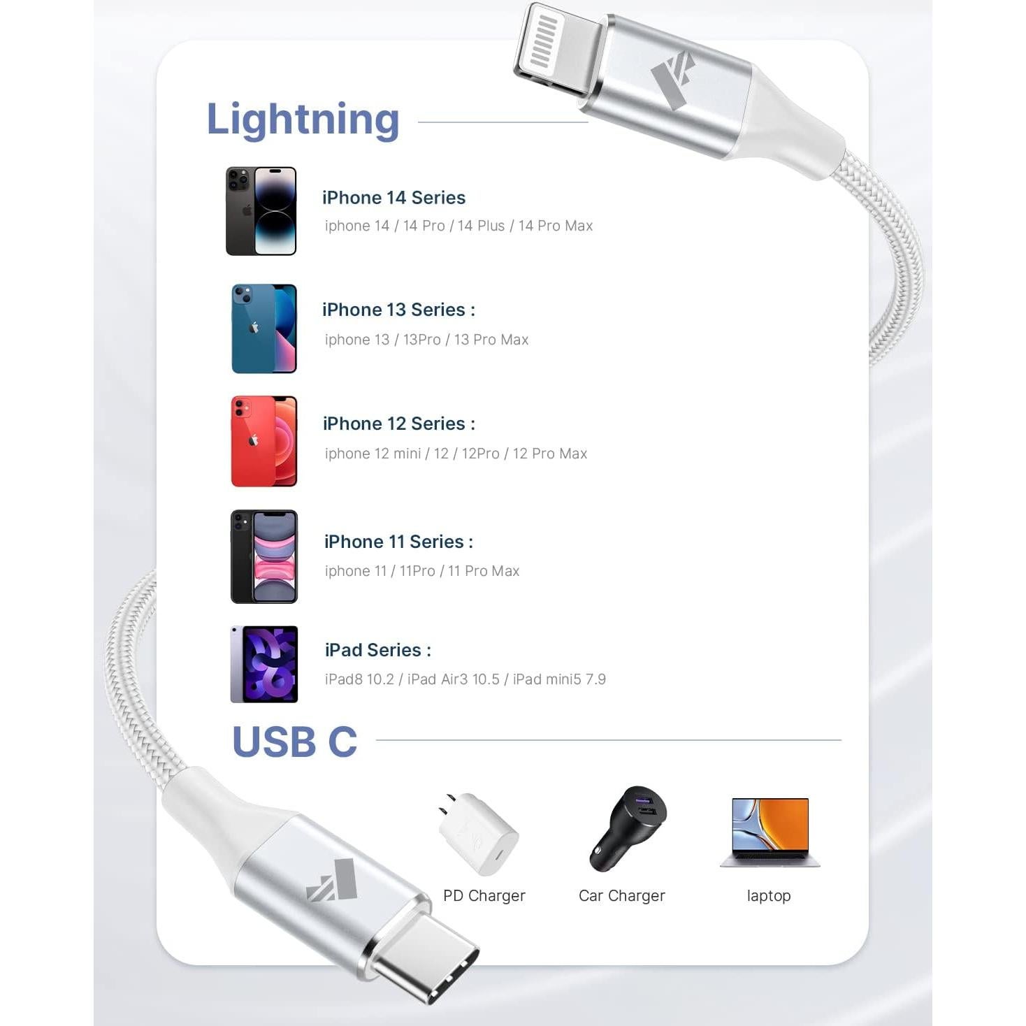 Cable USB C a Lightning 3 pies 2Pack Aiminu Carga Rápida