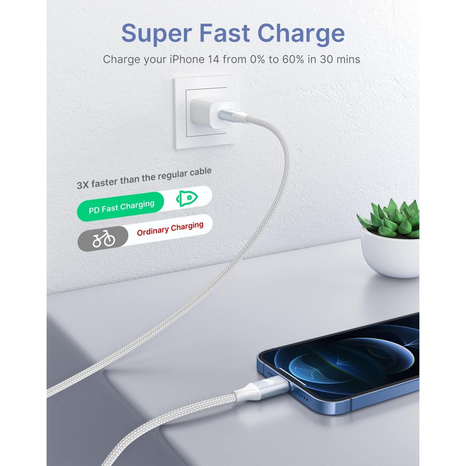 Cable USB C a Lightning 3 pies 2Pack Aiminu Carga Rápida