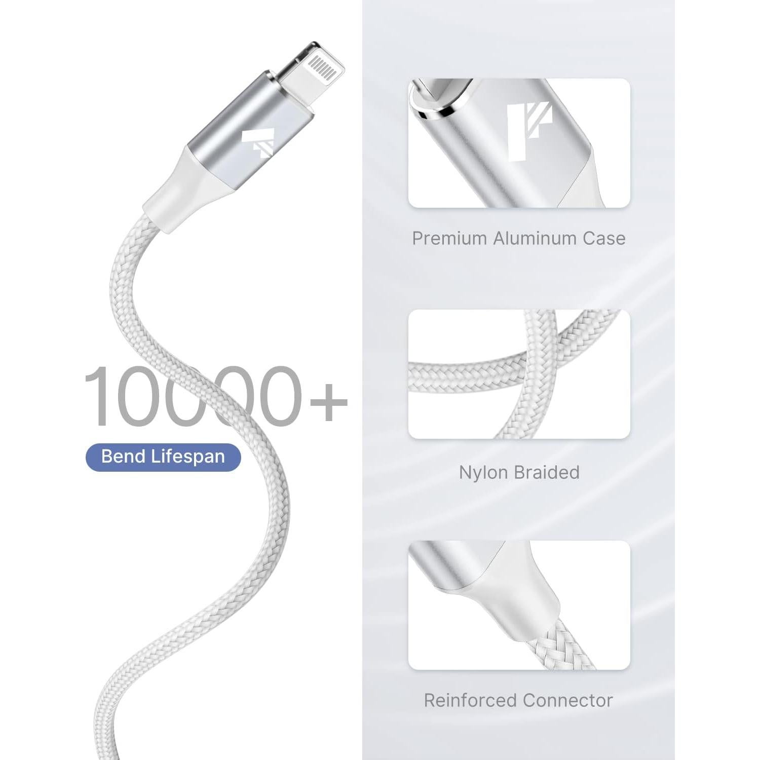 Cable USB C a Lightning 3 pies 2Pack Aiminu Carga Rápida