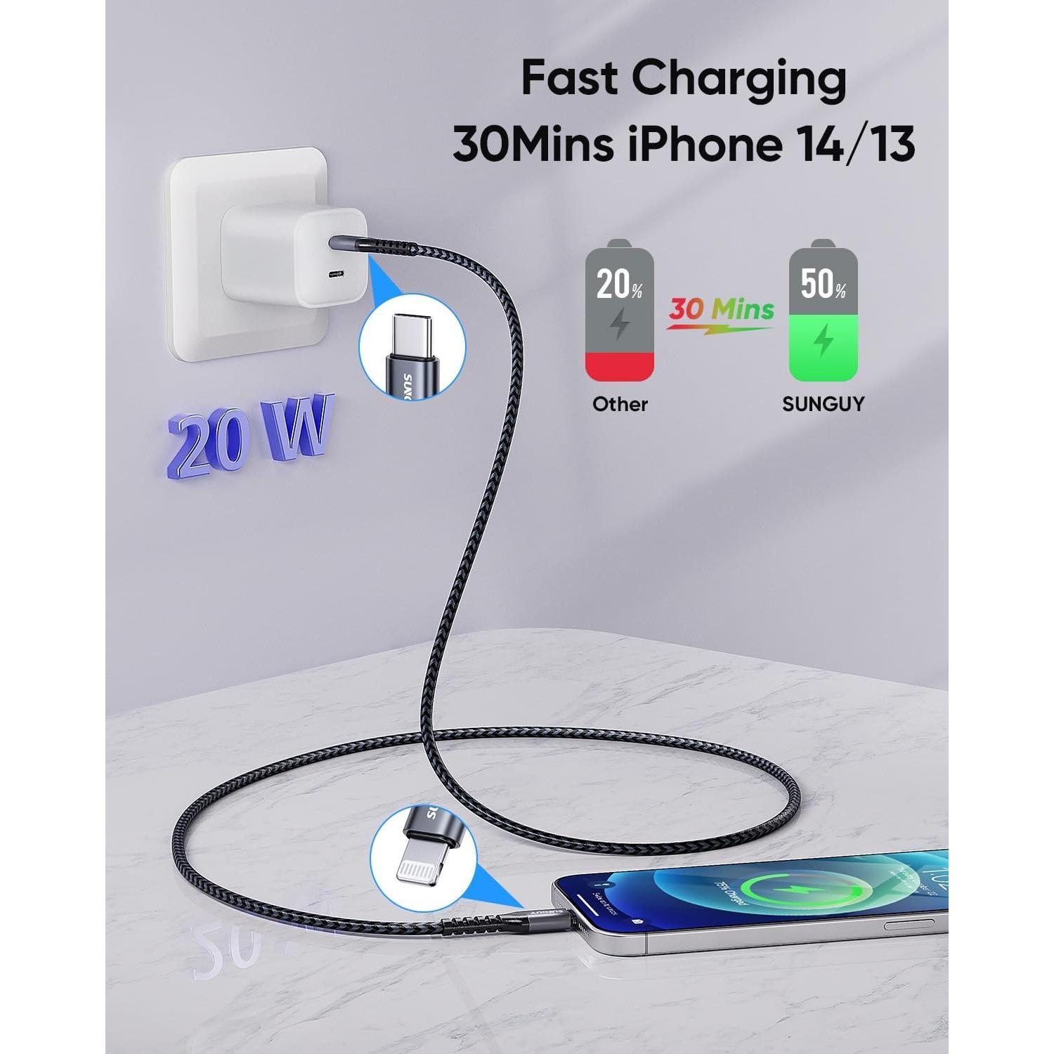 Cable USB-C a Lightning 2FT SUNGUY - Carga Rápida MFi