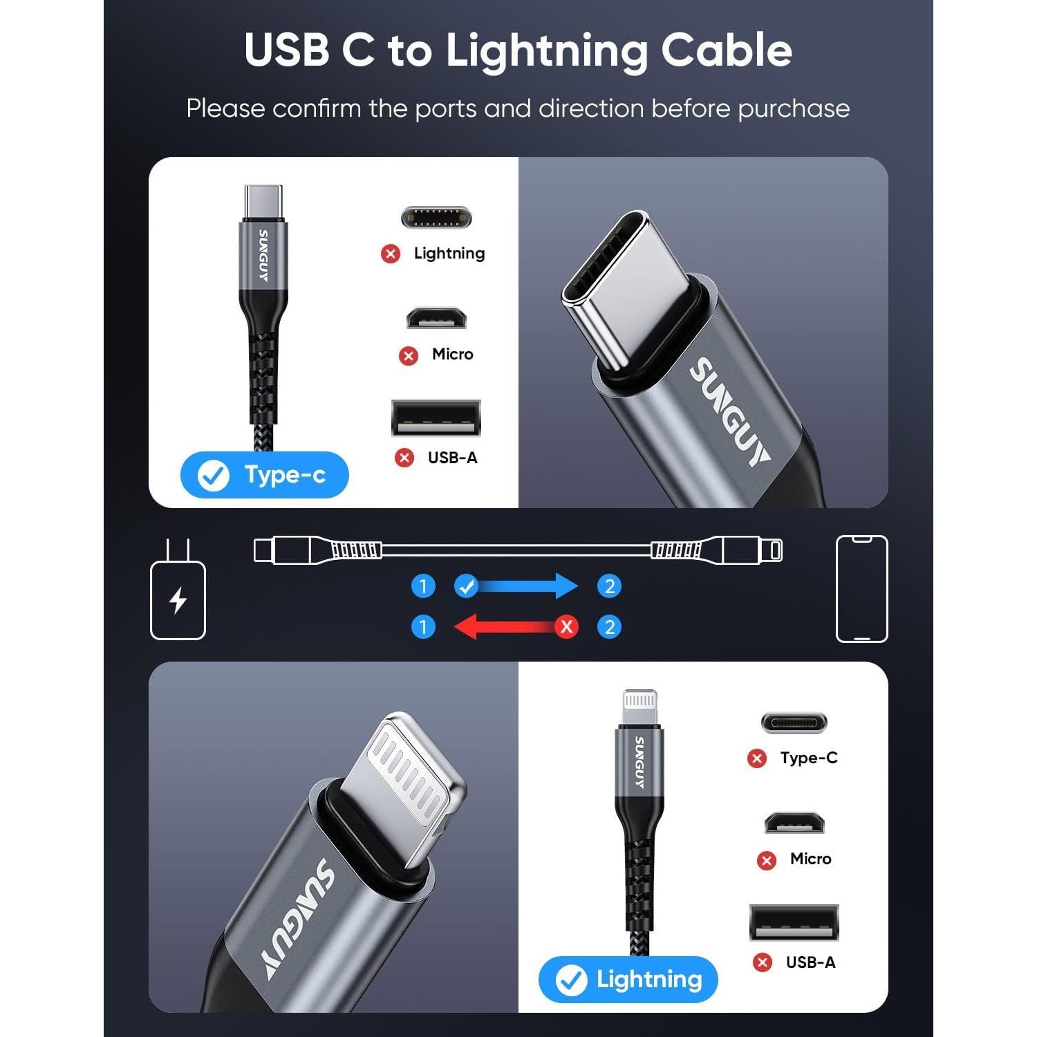 Cable USB-C a Lightning 2FT SUNGUY - Carga Rápida MFi