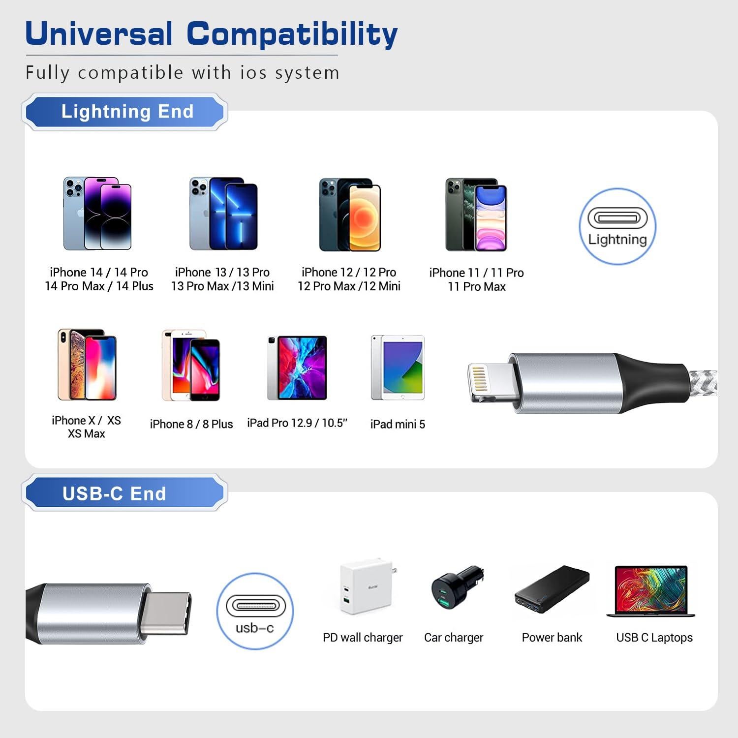 Cable USB C a Lightning Fushok 30.48 cm Carga Rápida MFi