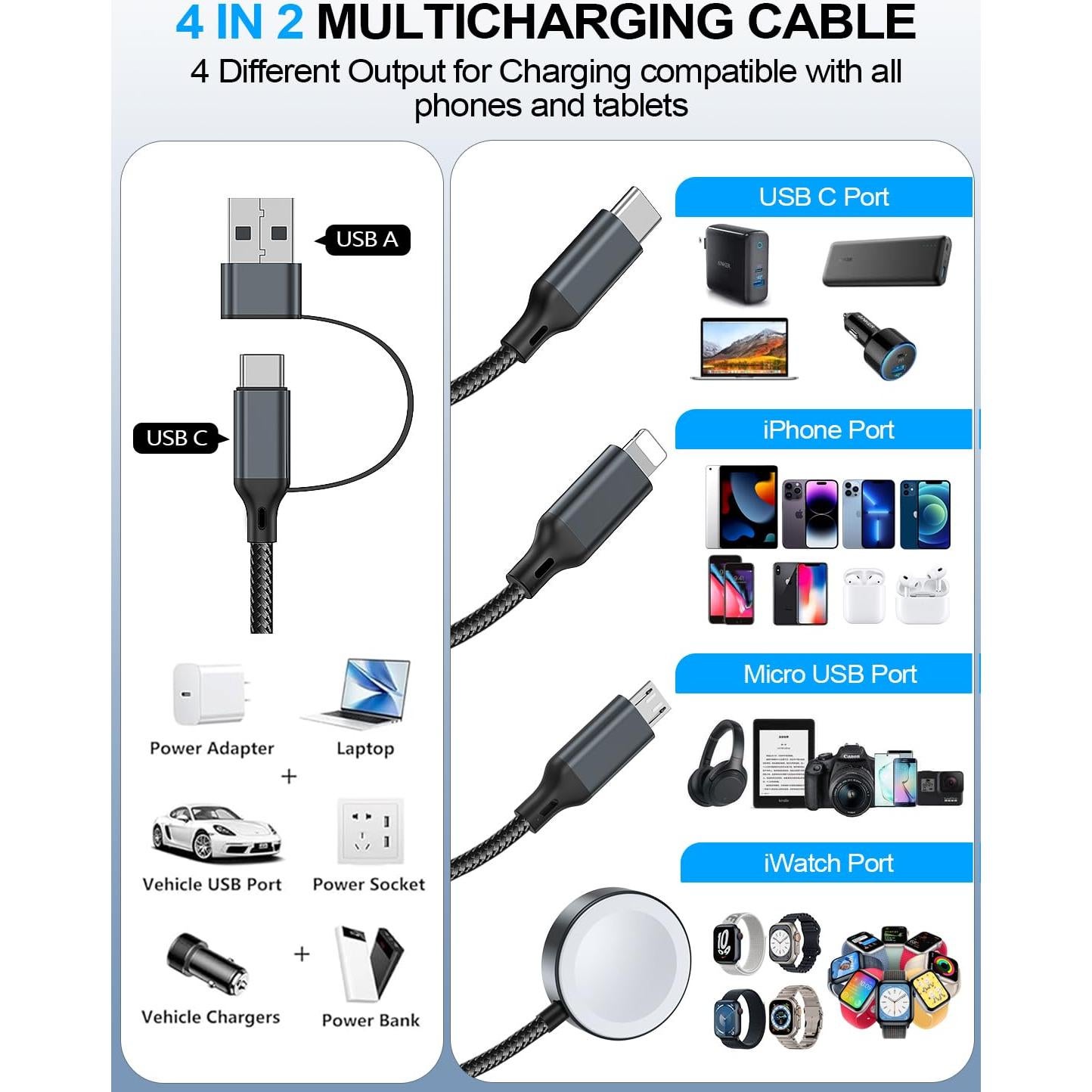 Cable de Carga Múltiple 4-en-2 Tipo C USB A Negro