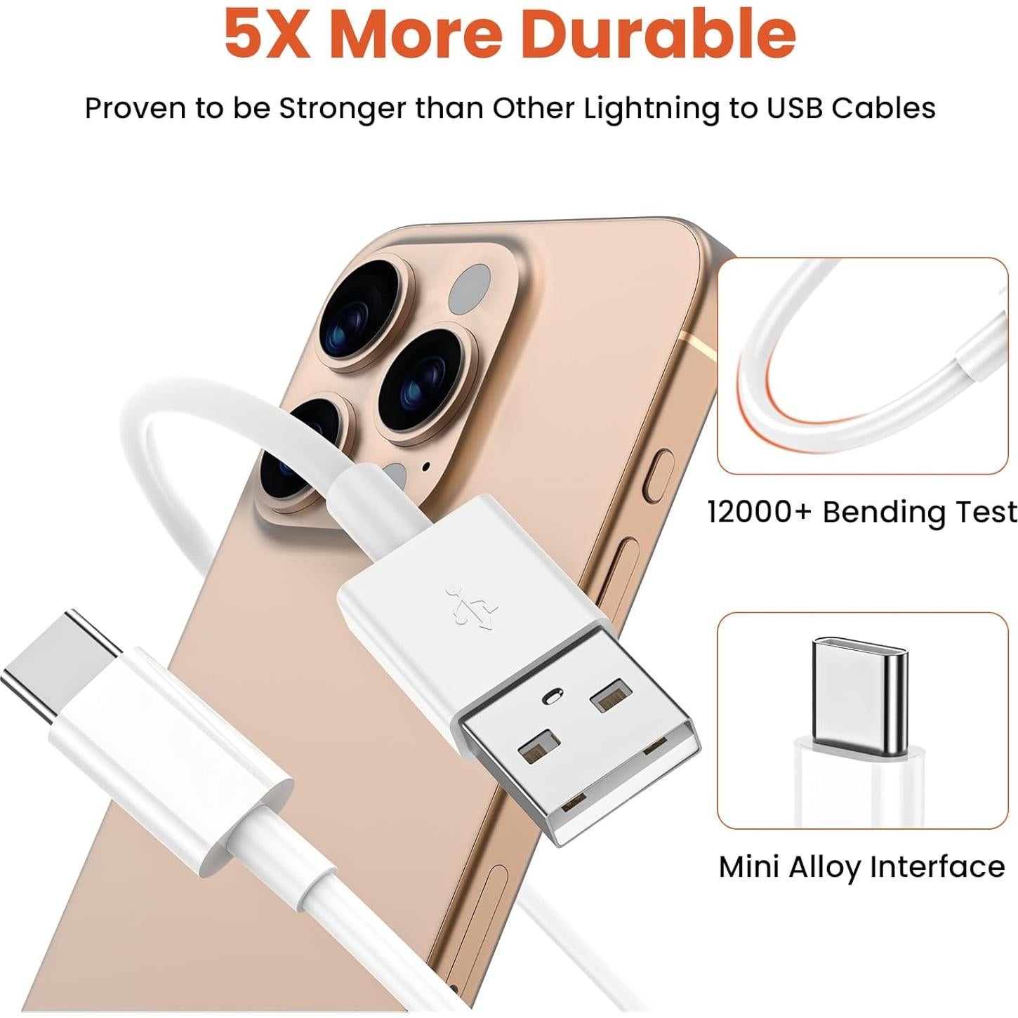 Cable USB A a USB C Bayznqiu 4-Pack Carga Rápida 1m y 2m