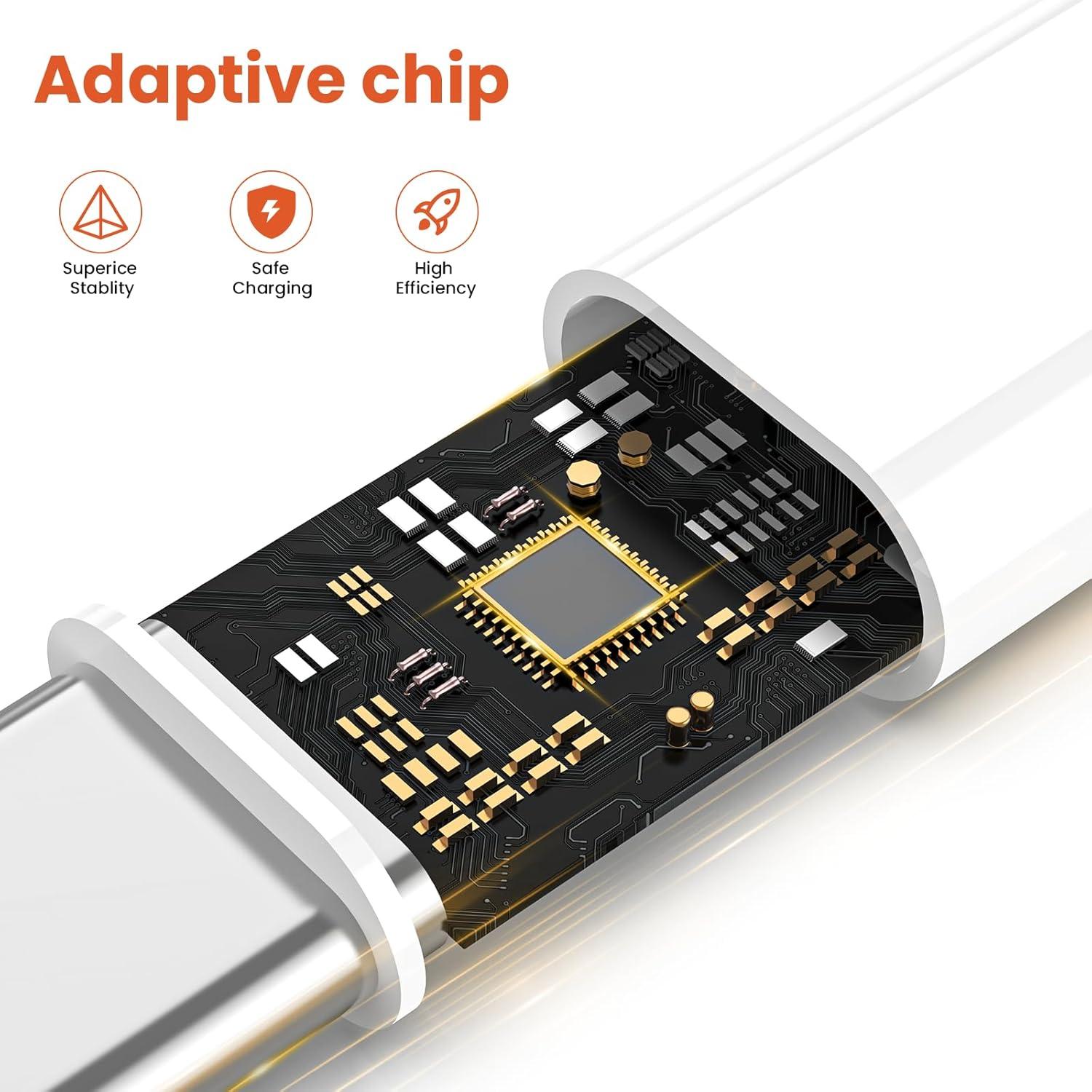 Cable USB A a USB C Bayznqiu 4-Pack Carga Rápida 1m y 2m