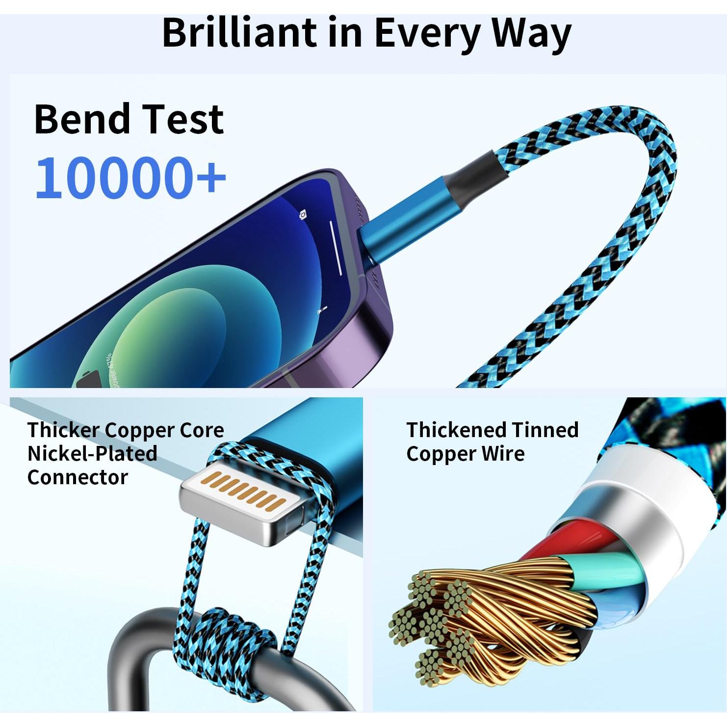 Cable de Carga Múltiple 4 en 1 Jogrytece 5FT USB-C Lightning