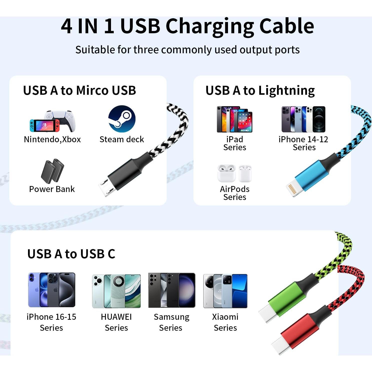 Cable de Carga Múltiple 4 en 1 Jogrytece 5FT USB-C Lightning