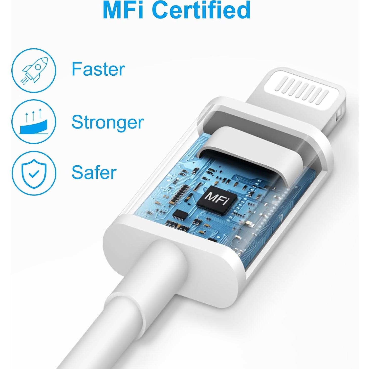 Cargador de Pared USB 5W + Cable 6 pies MFi para iPhone