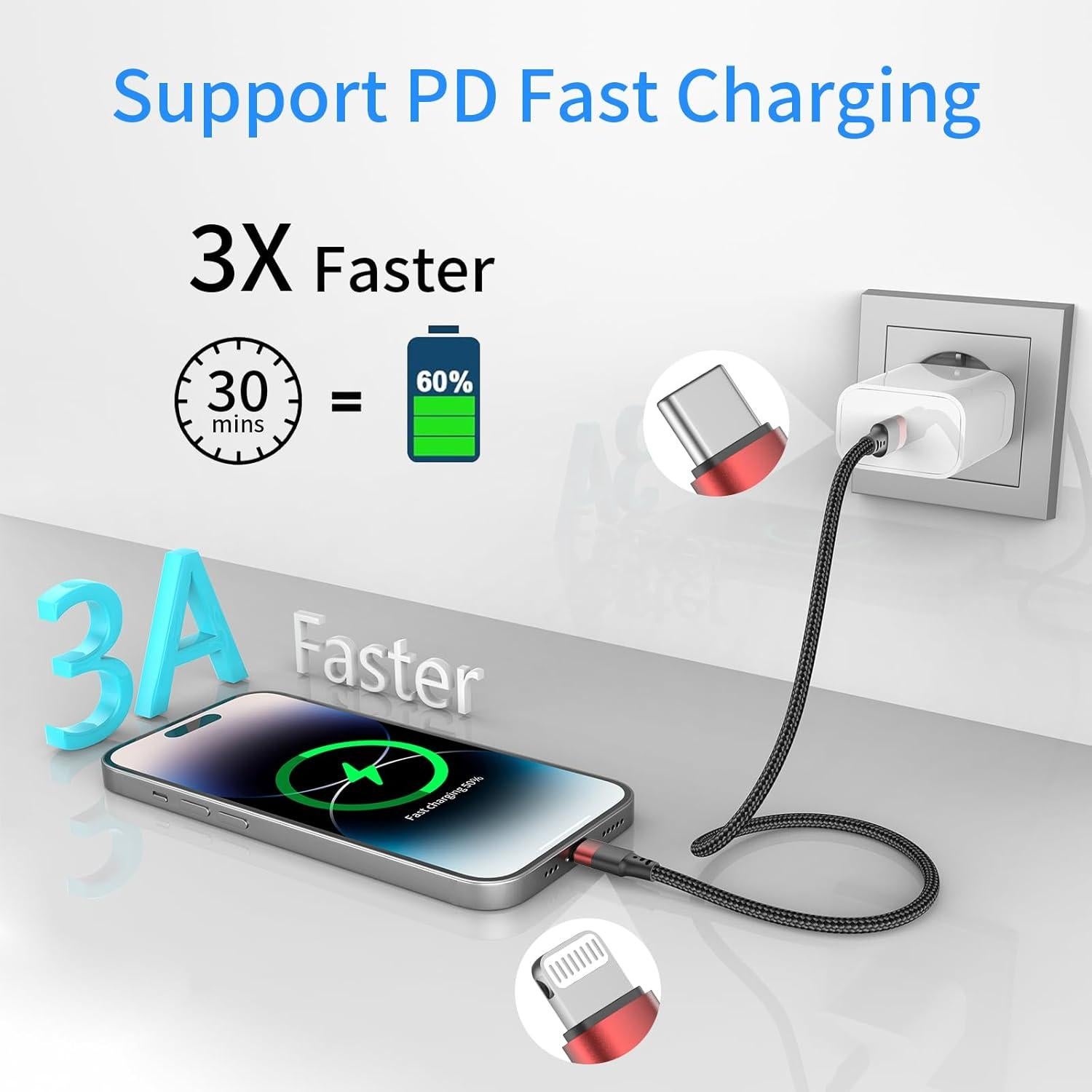 Cable USB C a Lightning 60 cm Bkduice - Paquete de 3 Cargadores