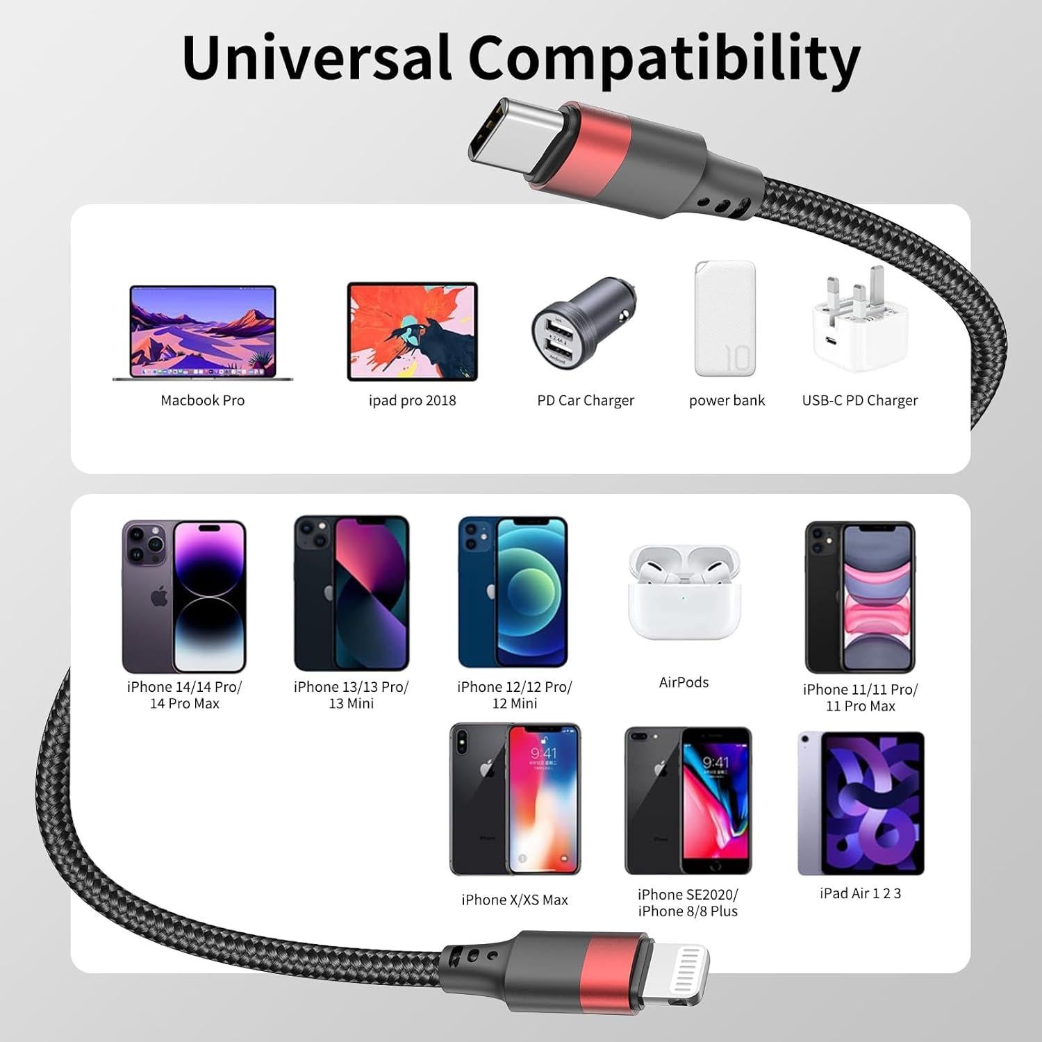 Cable USB C a Lightning 60 cm Bkduice - Paquete de 3 Cargadores