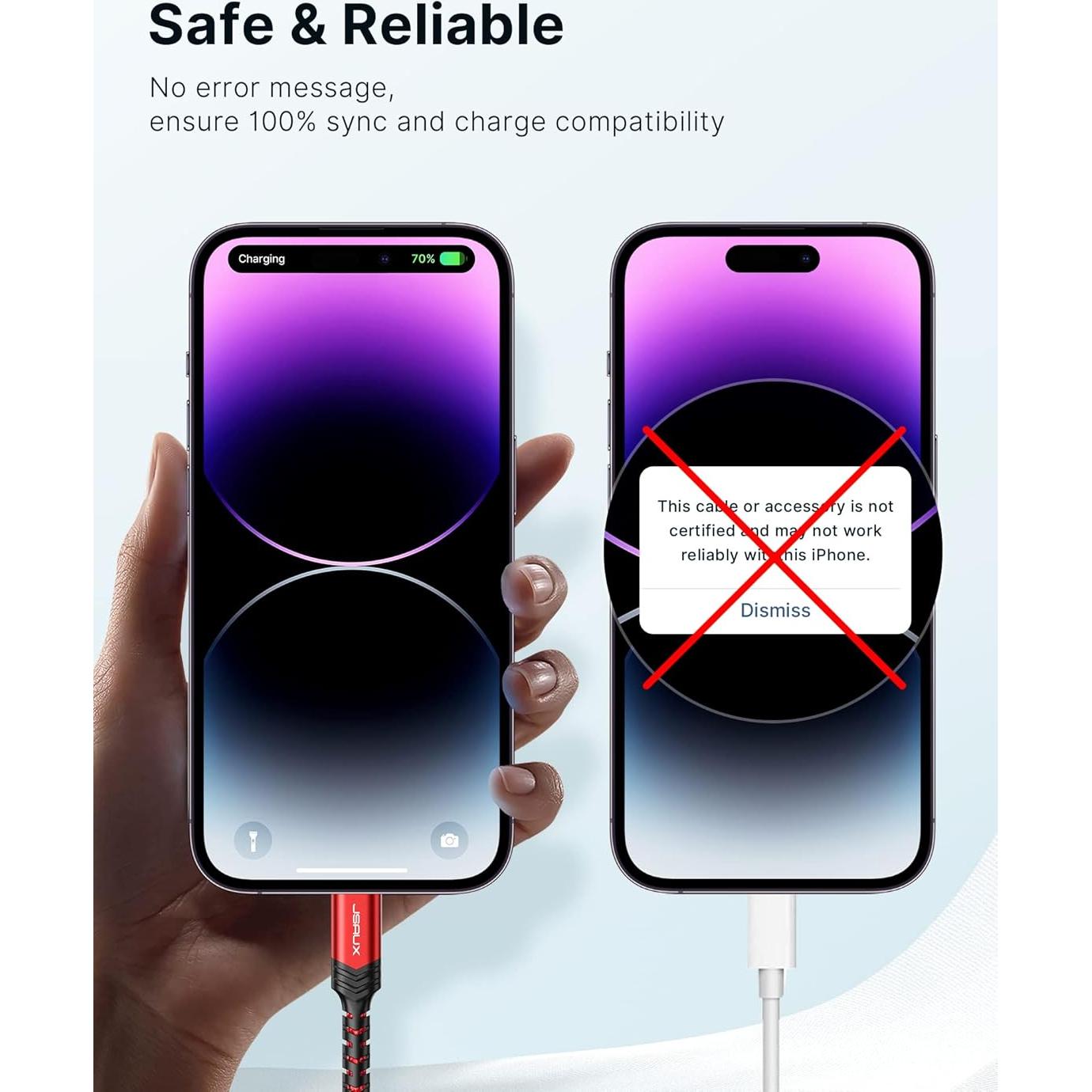 Cable USB C a Lightning JSAUX 1.2M Carga Rápida MFi Rojo