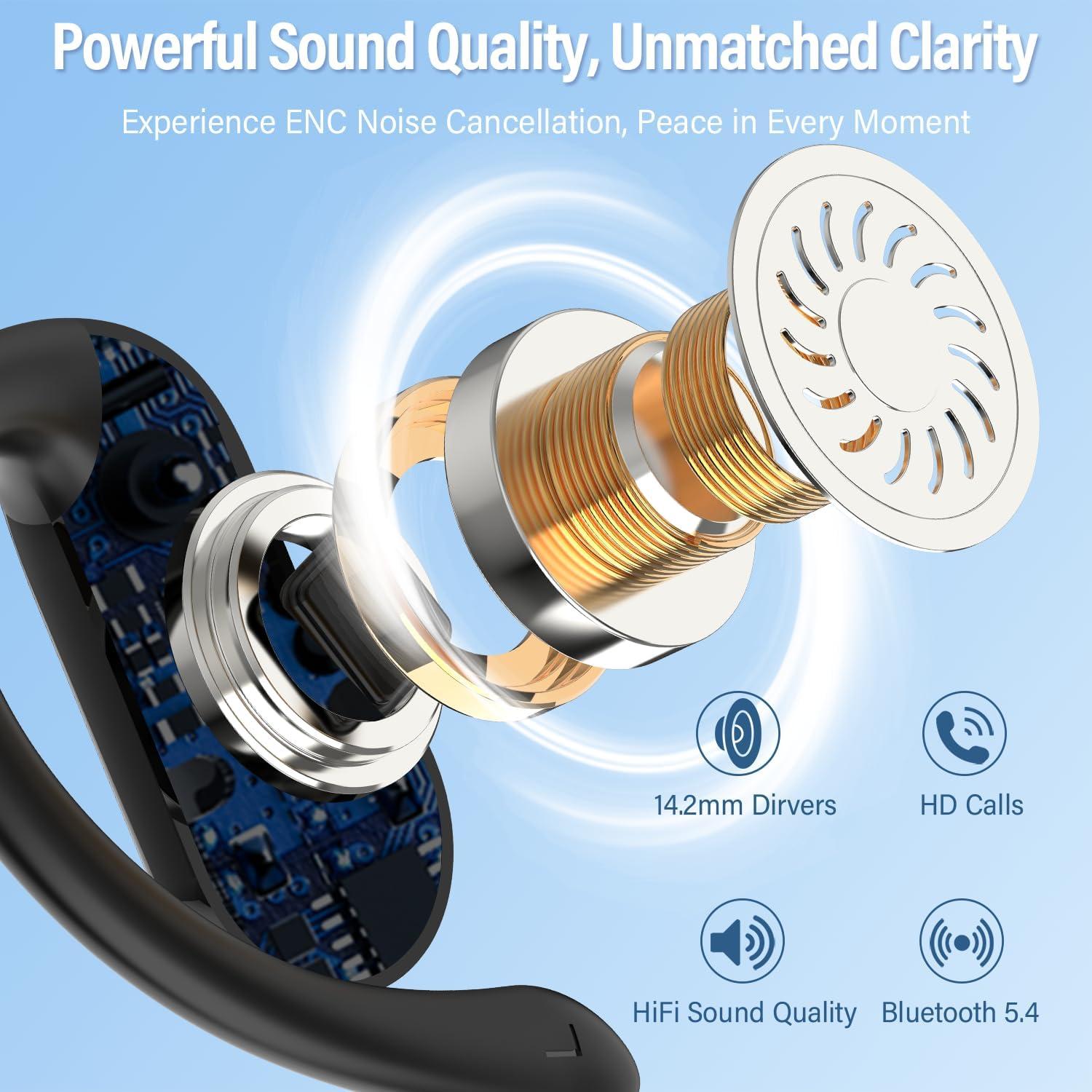 Auriculares inalámbricos DUSONLAP E6 Bluetooth 5.4 HiFi 32H