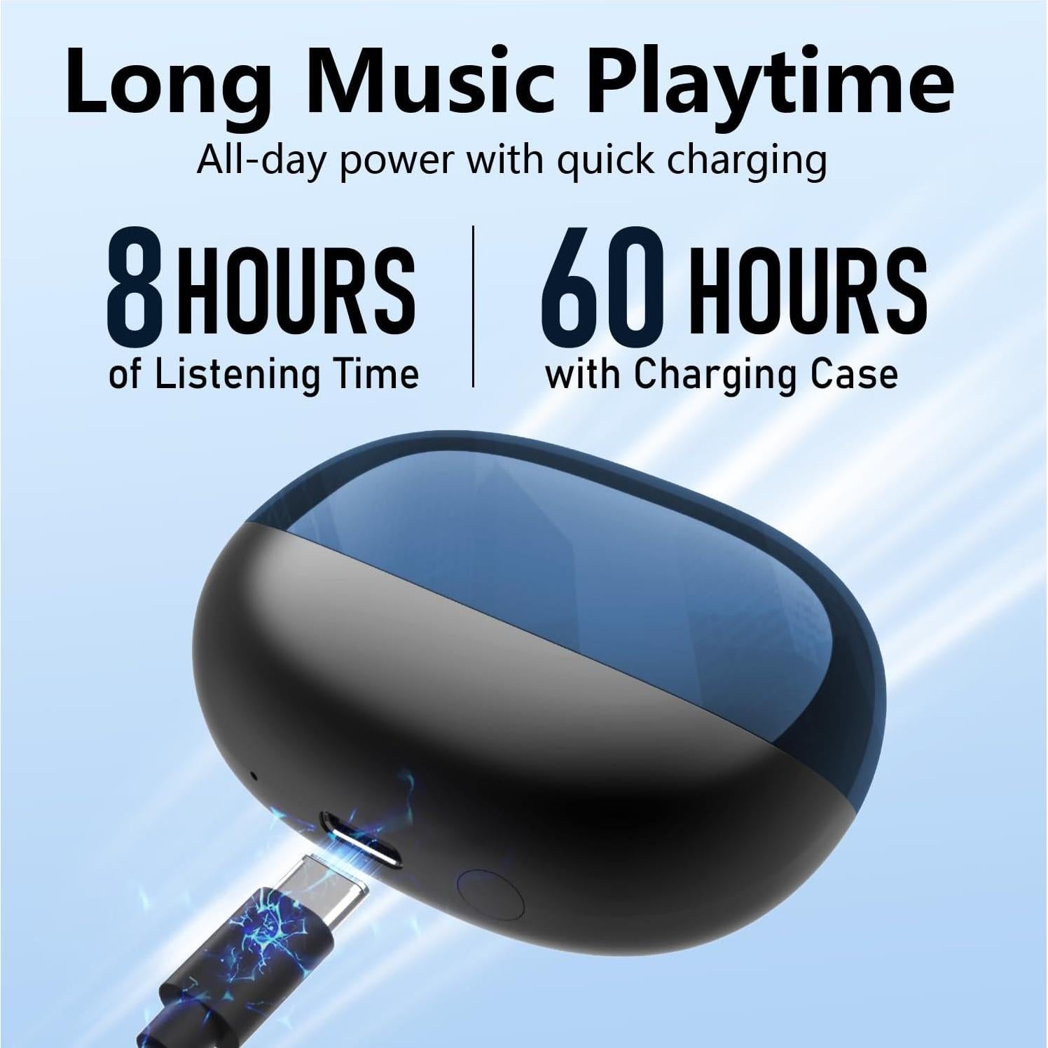 Auriculares Inalámbricos KVANCE Airdopes 141 con ANC 60H